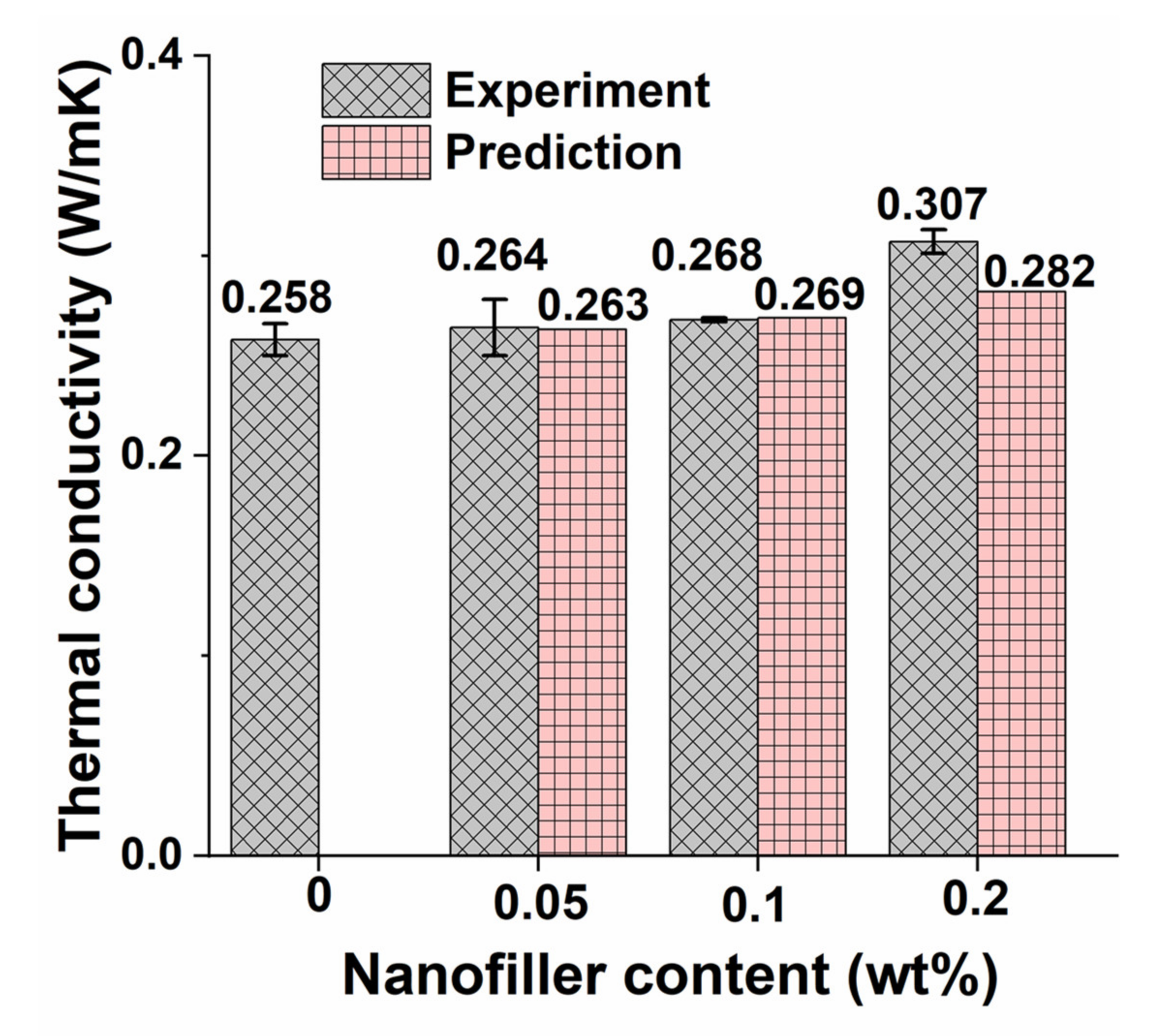 Polymers 13 02831 g015