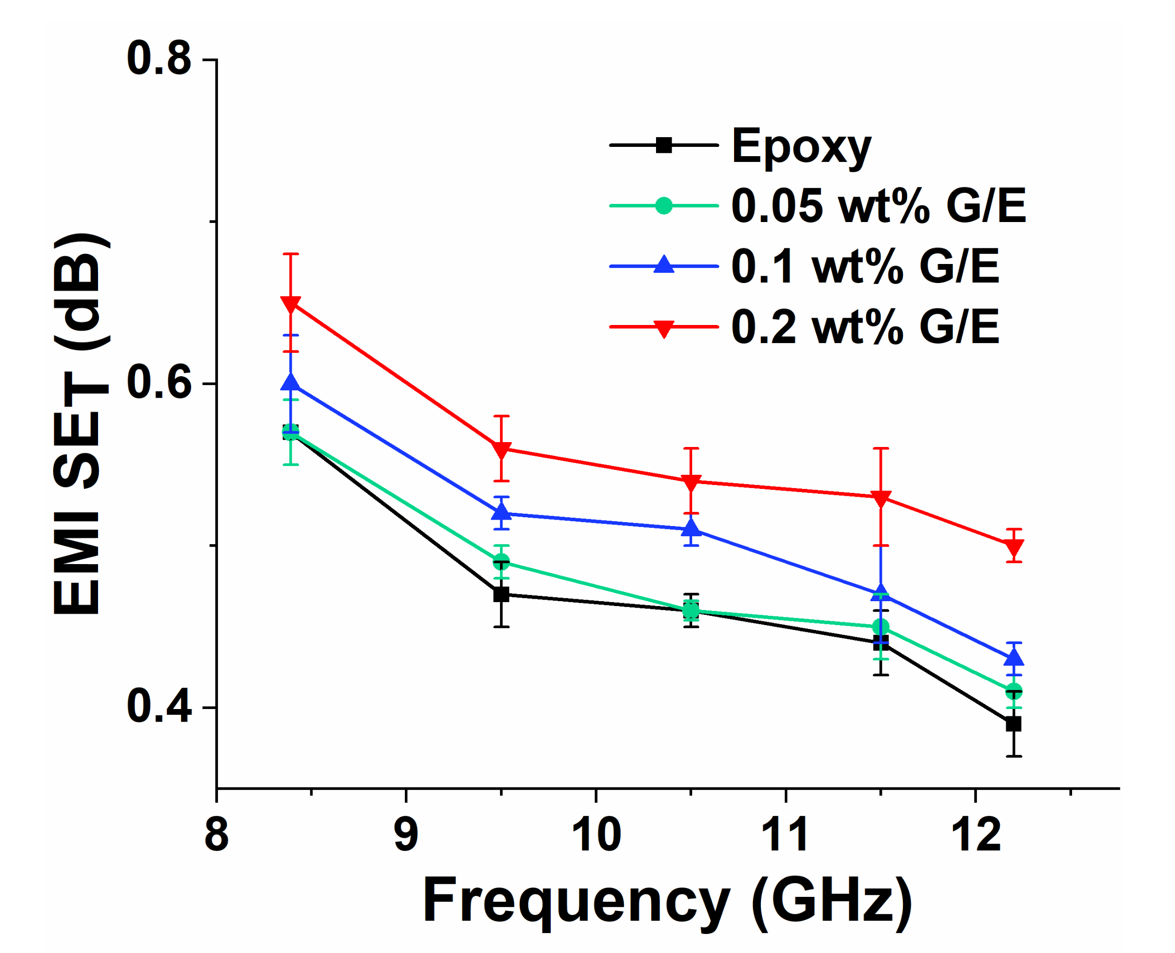 Polymers 13 02831 g016
