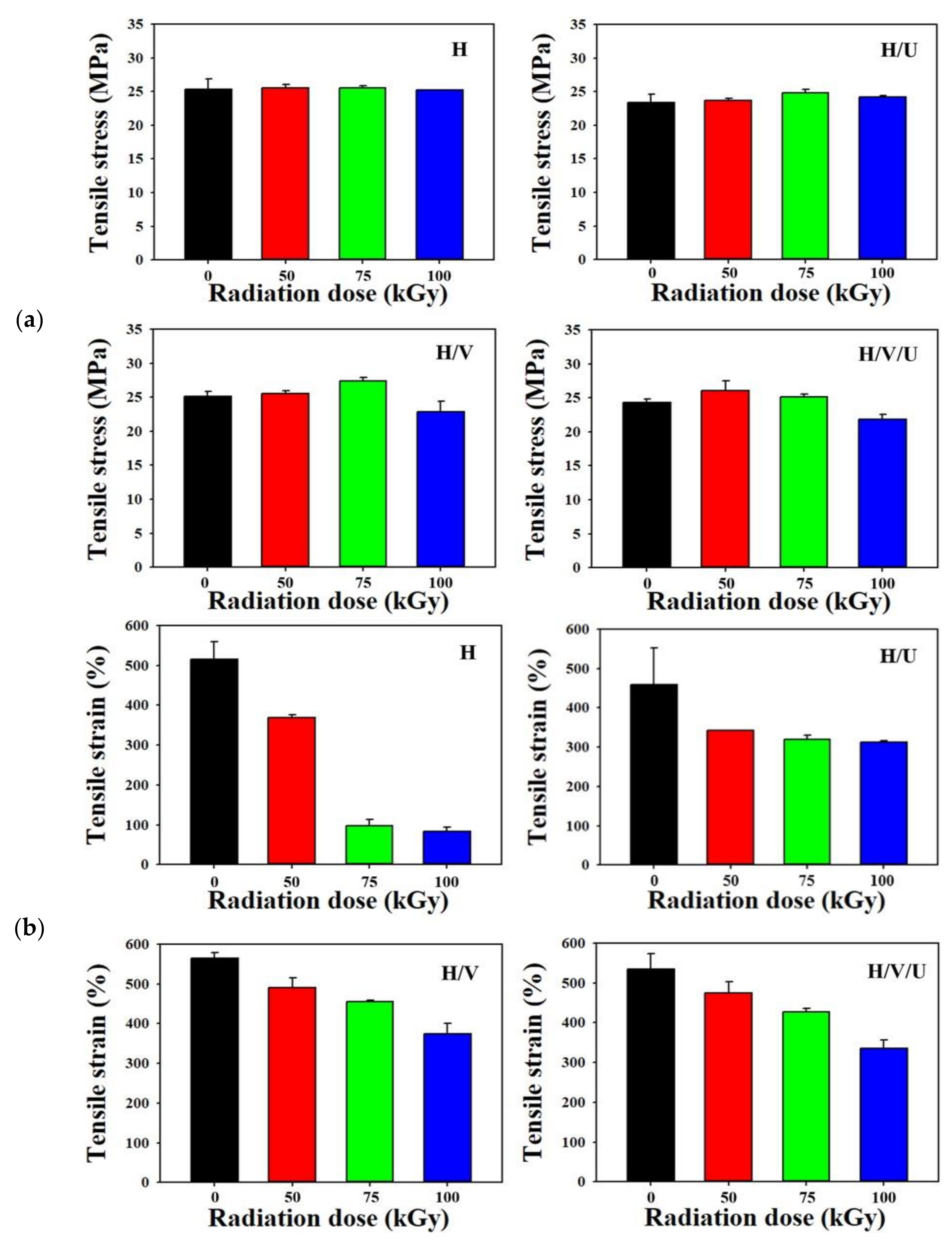 Polymers 13 02832 g004 550