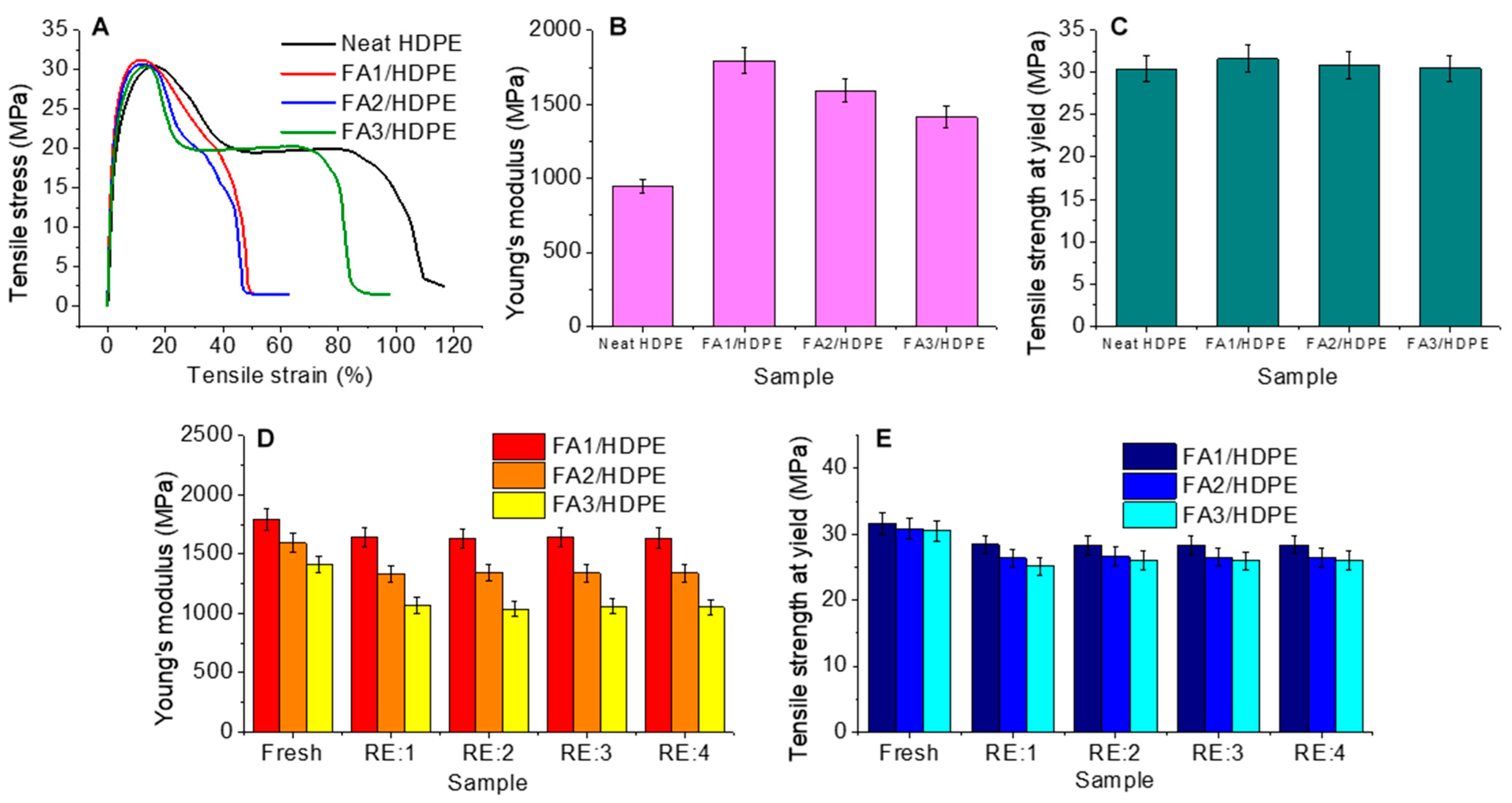 Polymers 13 02836 g004