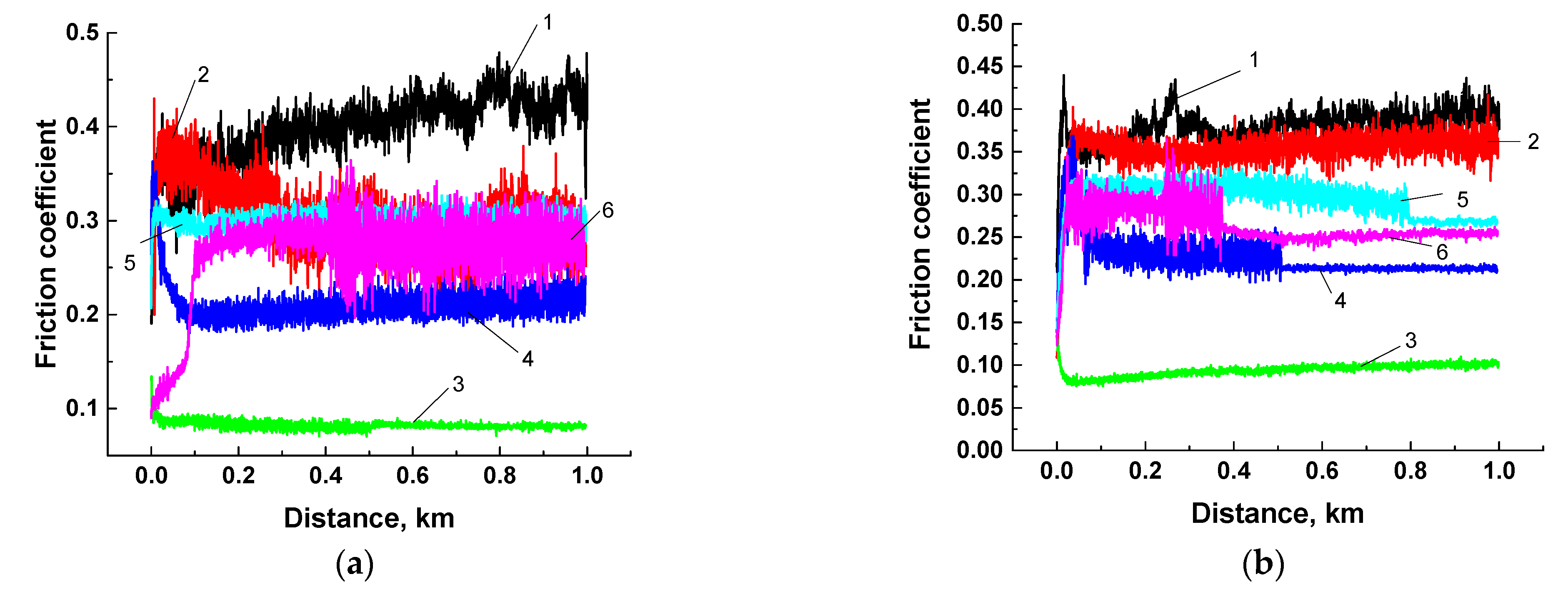 Polymers 13 02837 g005 550