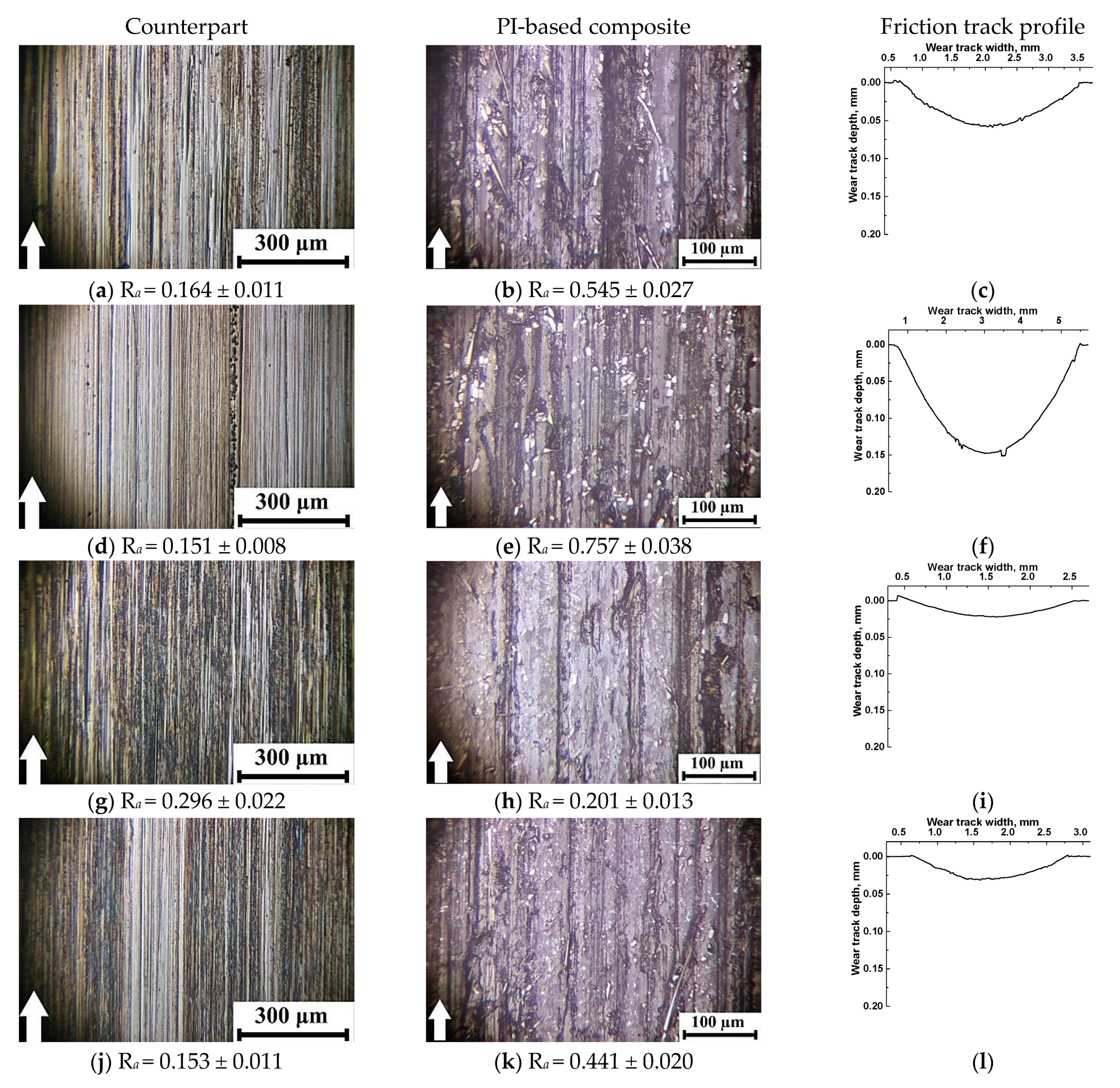Polymers 13 02837 g011 550