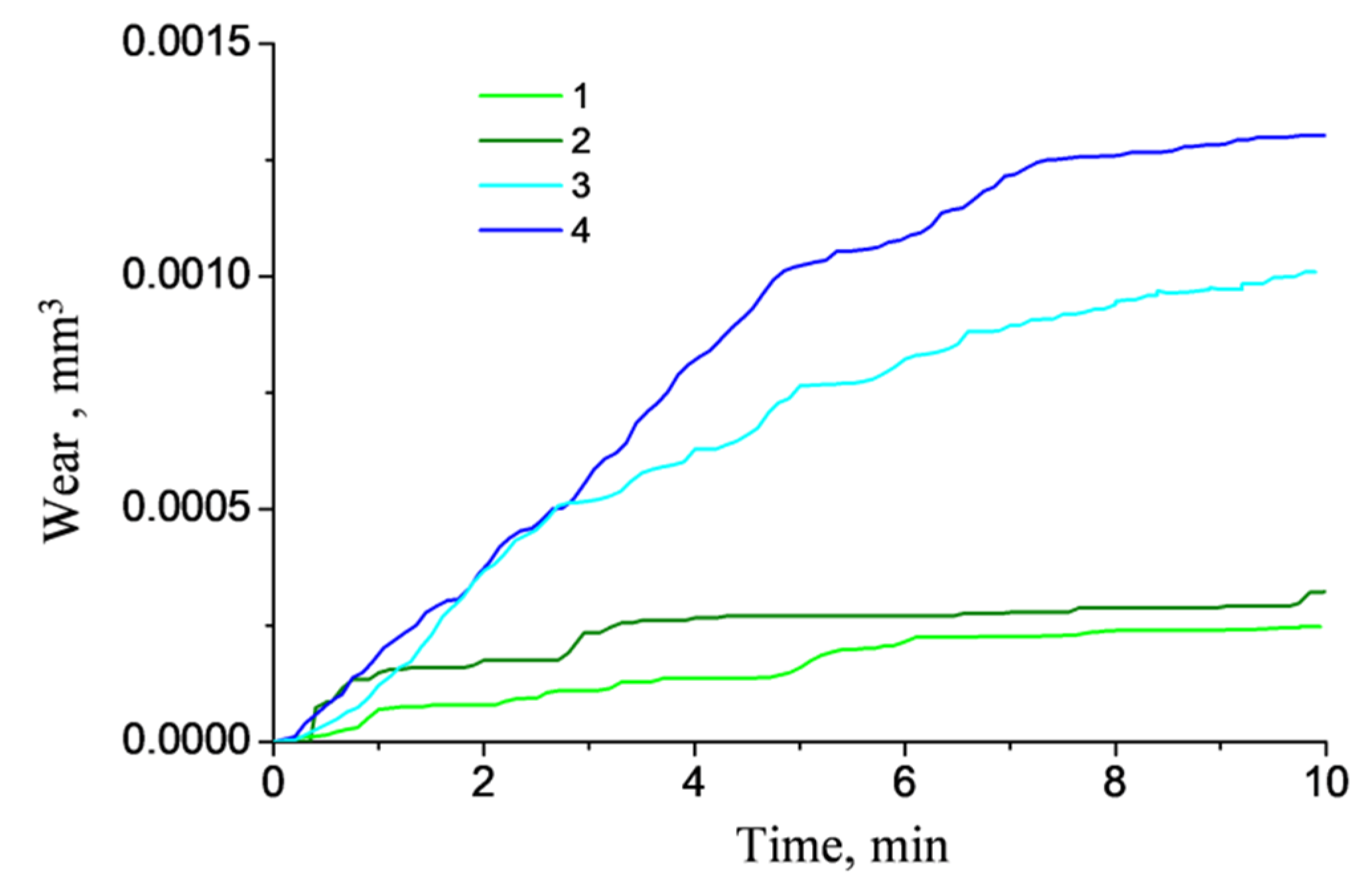 Polymers 13 02837 g019 550