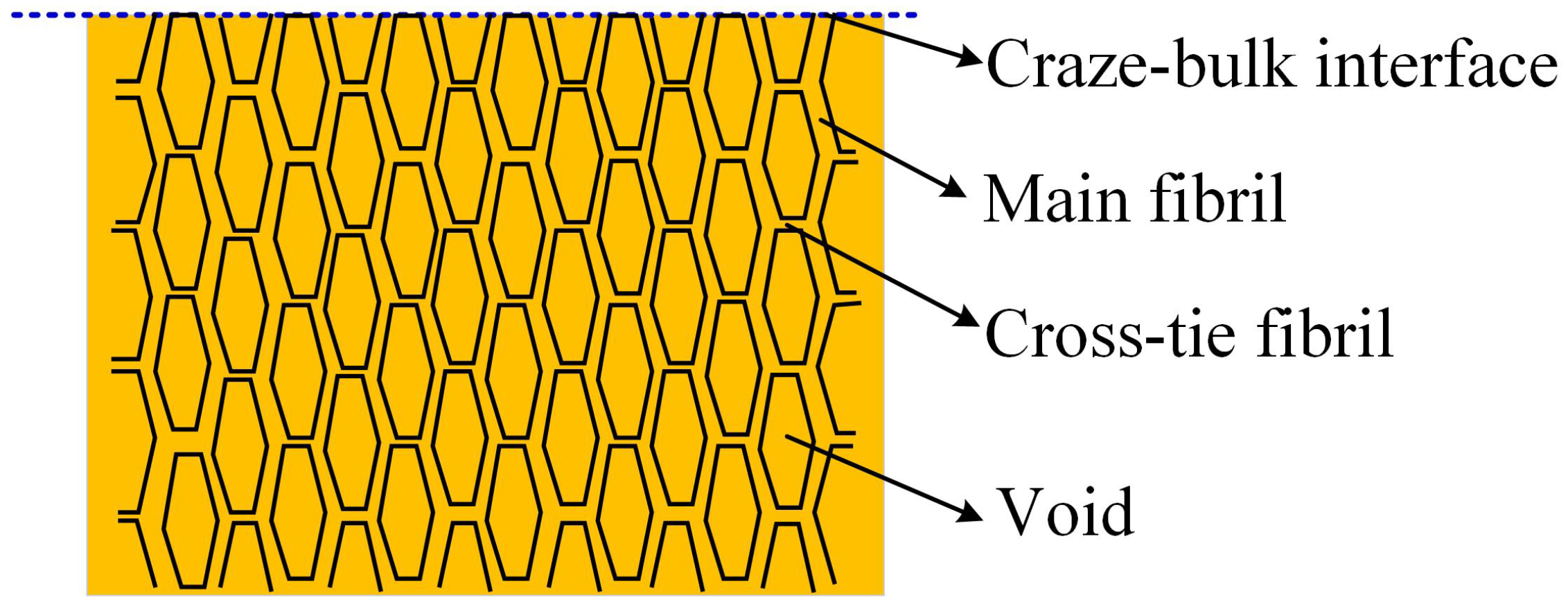 Polymers 13 02839 g004