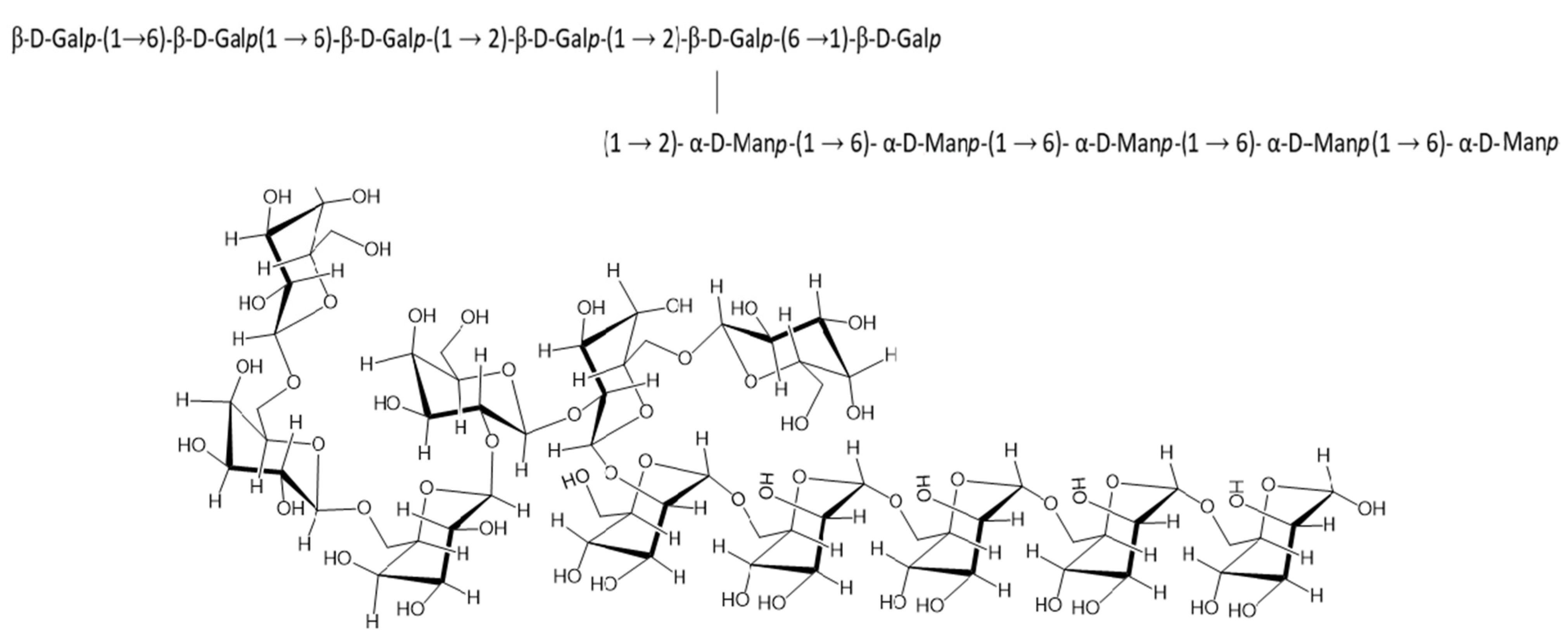 Polymers 13 02842 g007 550