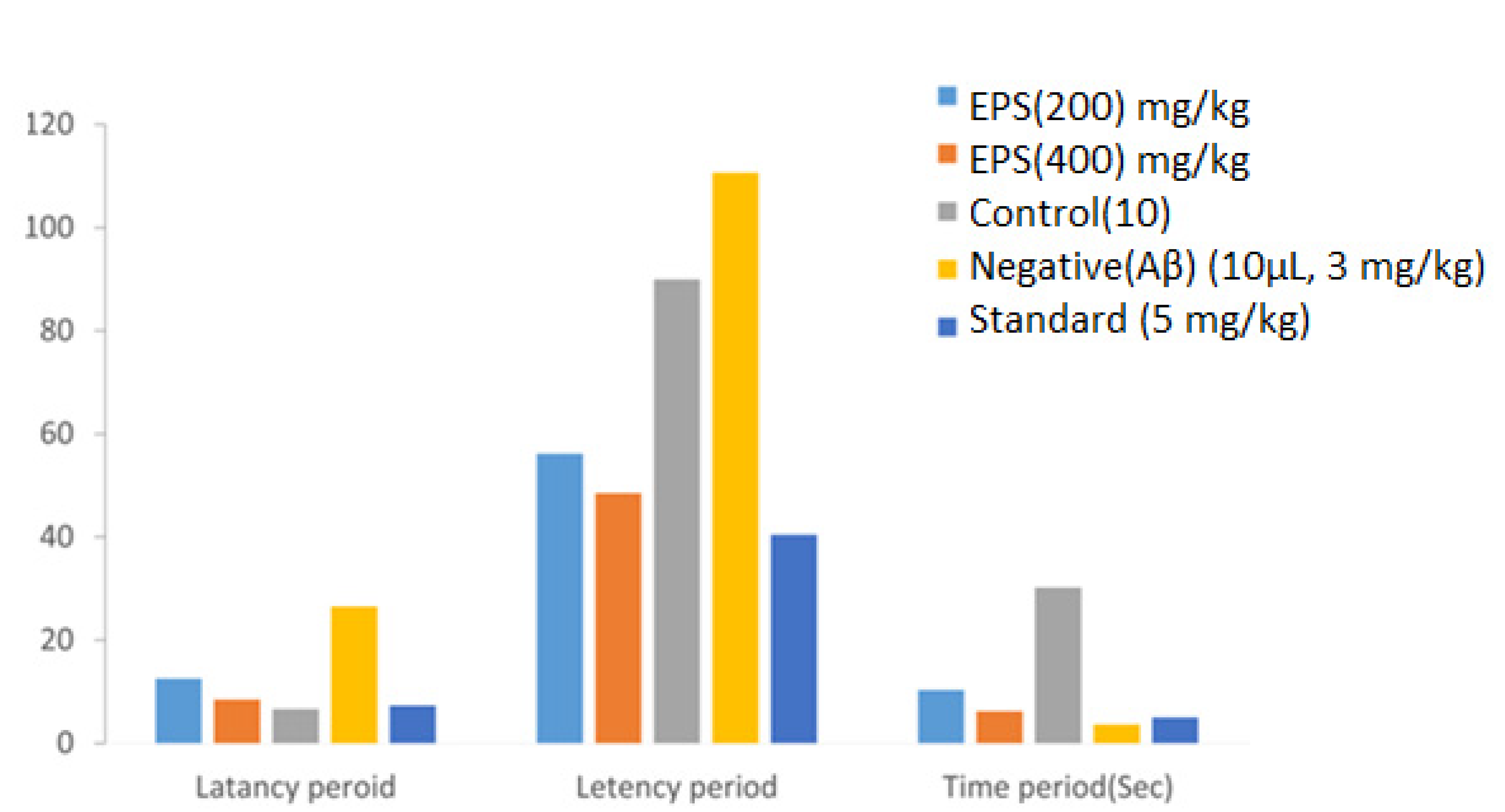 Polymers 13 02842 g009 550