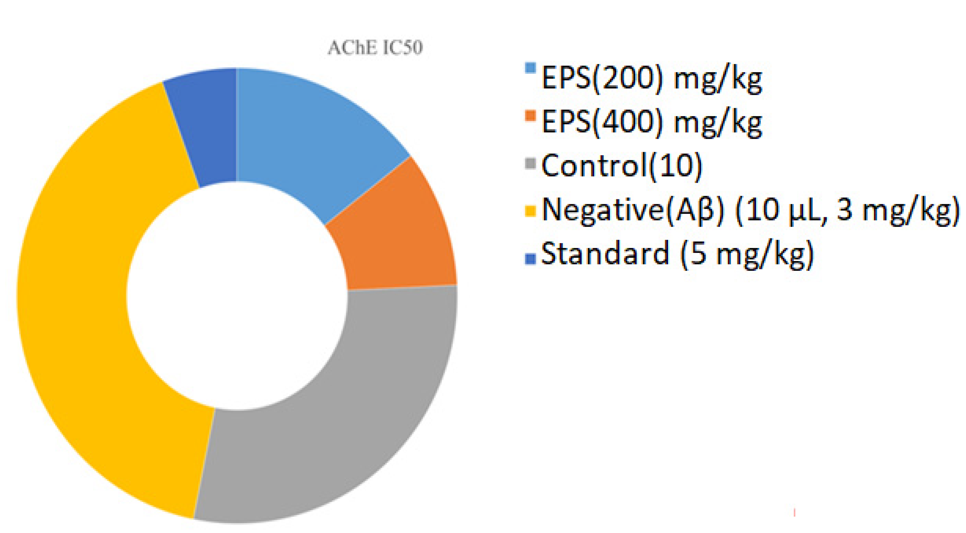 Polymers 13 02842 g010 550