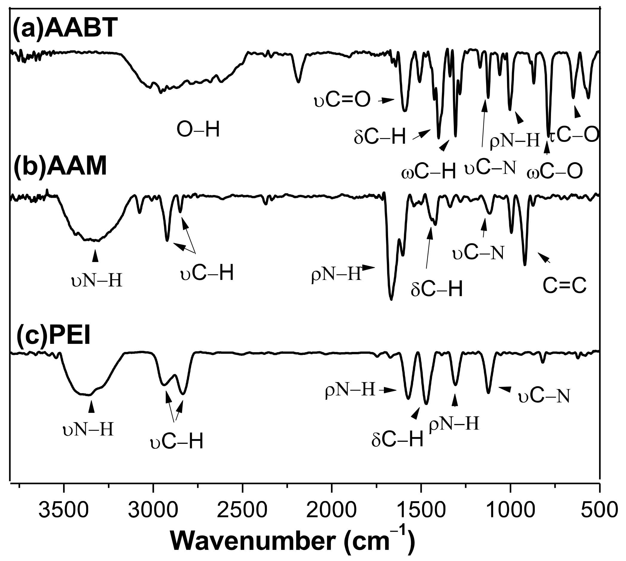 Polymers 13 02846 g005 550
