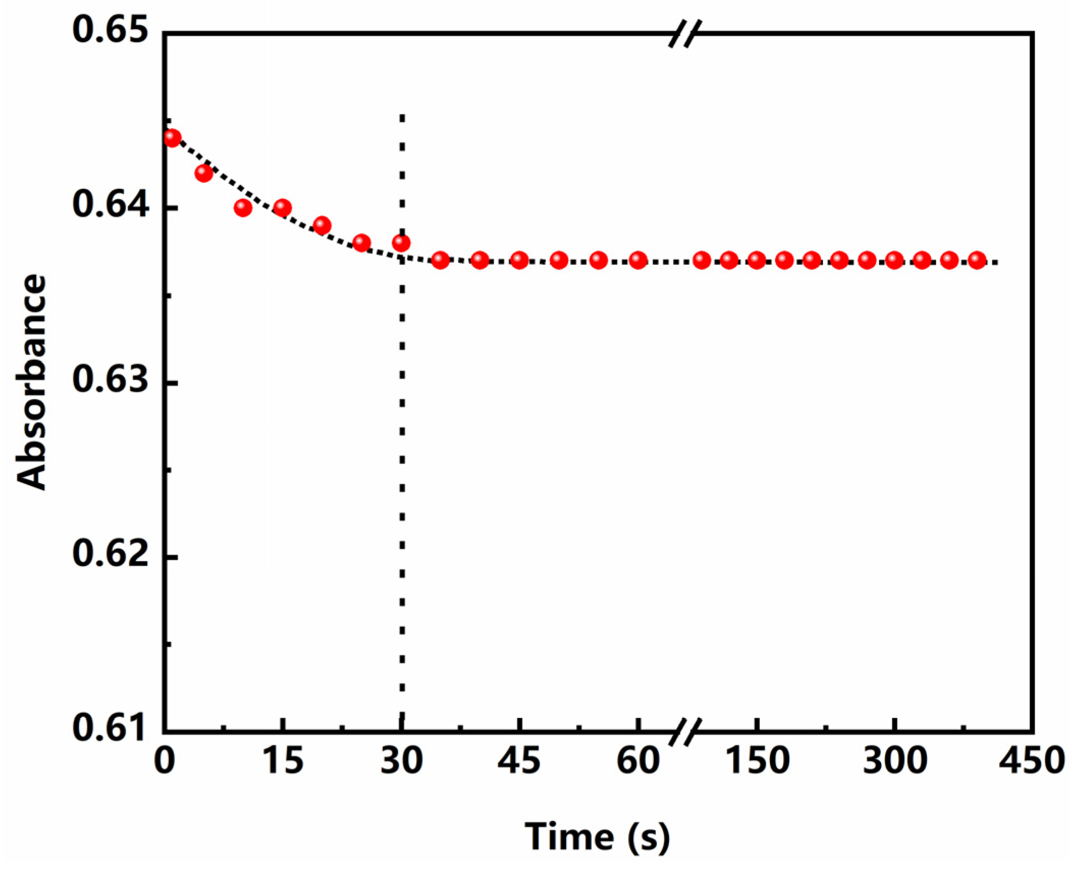 Polymers 13 02847 g005