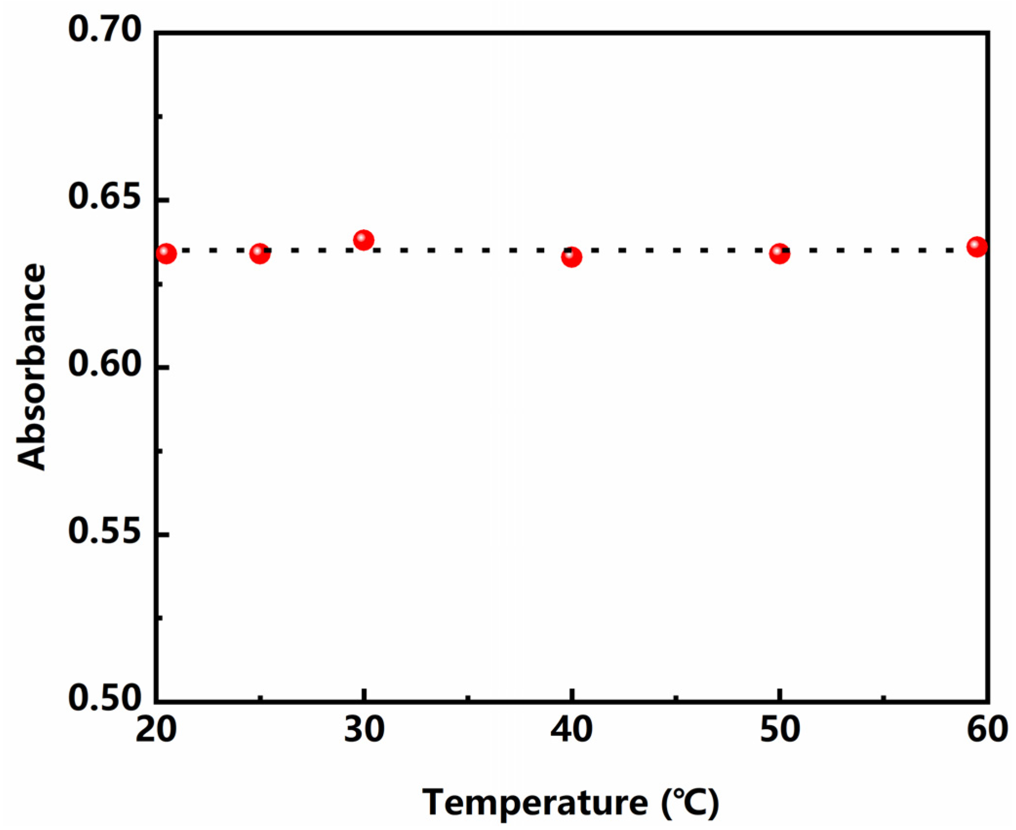Polymers 13 02847 g006