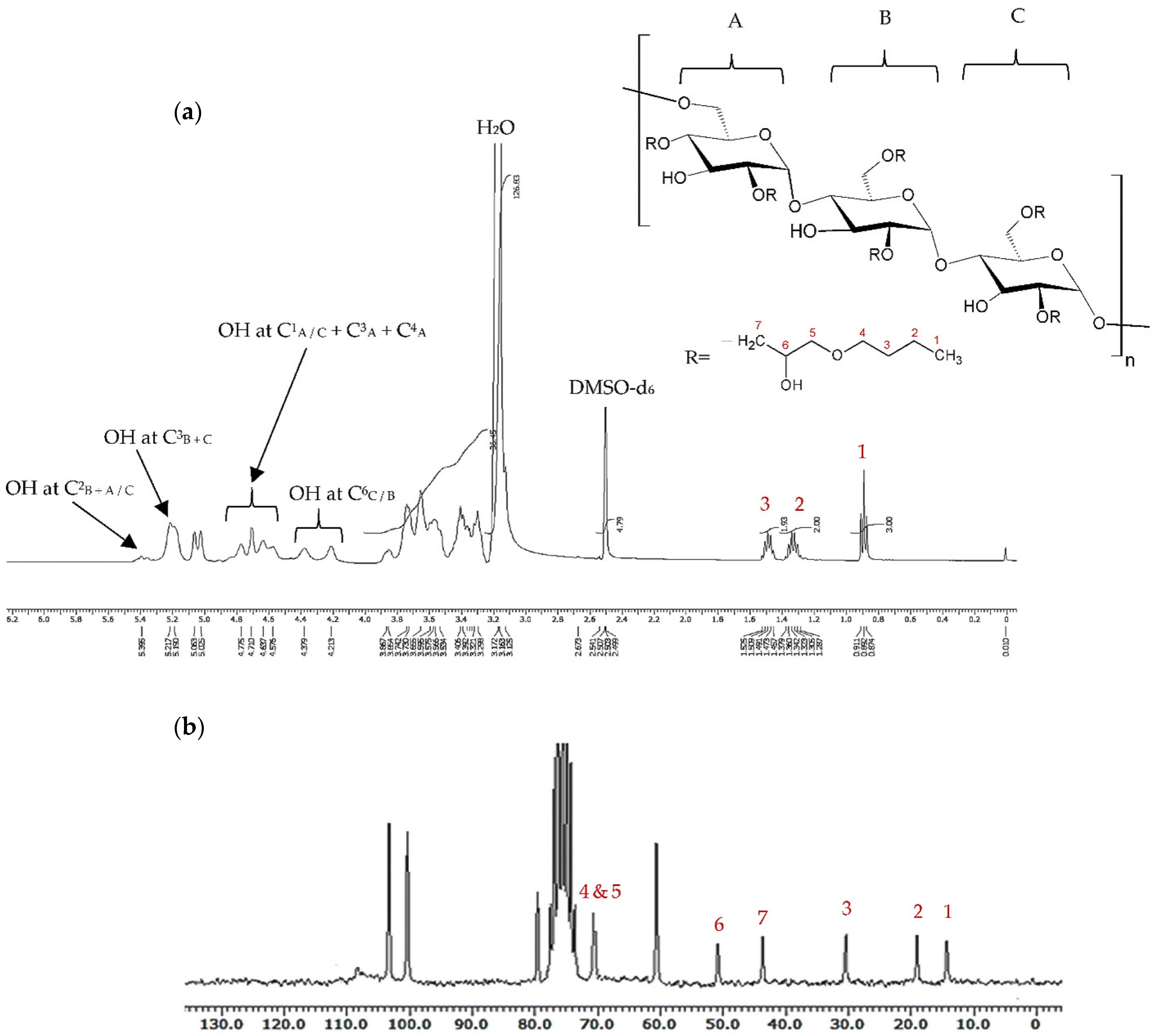 Polymers 13 02852 g003 Polymers 13 02852 g003