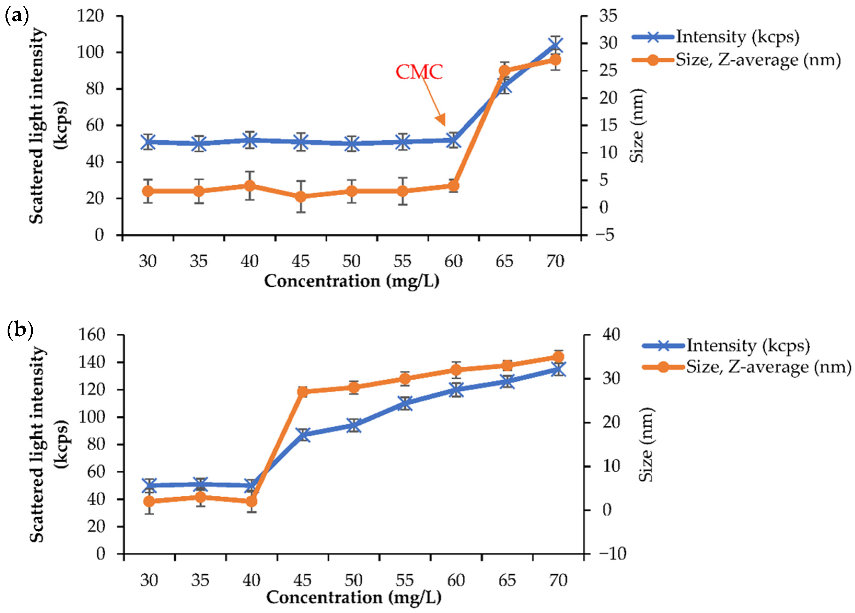 Polymers 13 02852 g008 Polymers 13 02852 g008