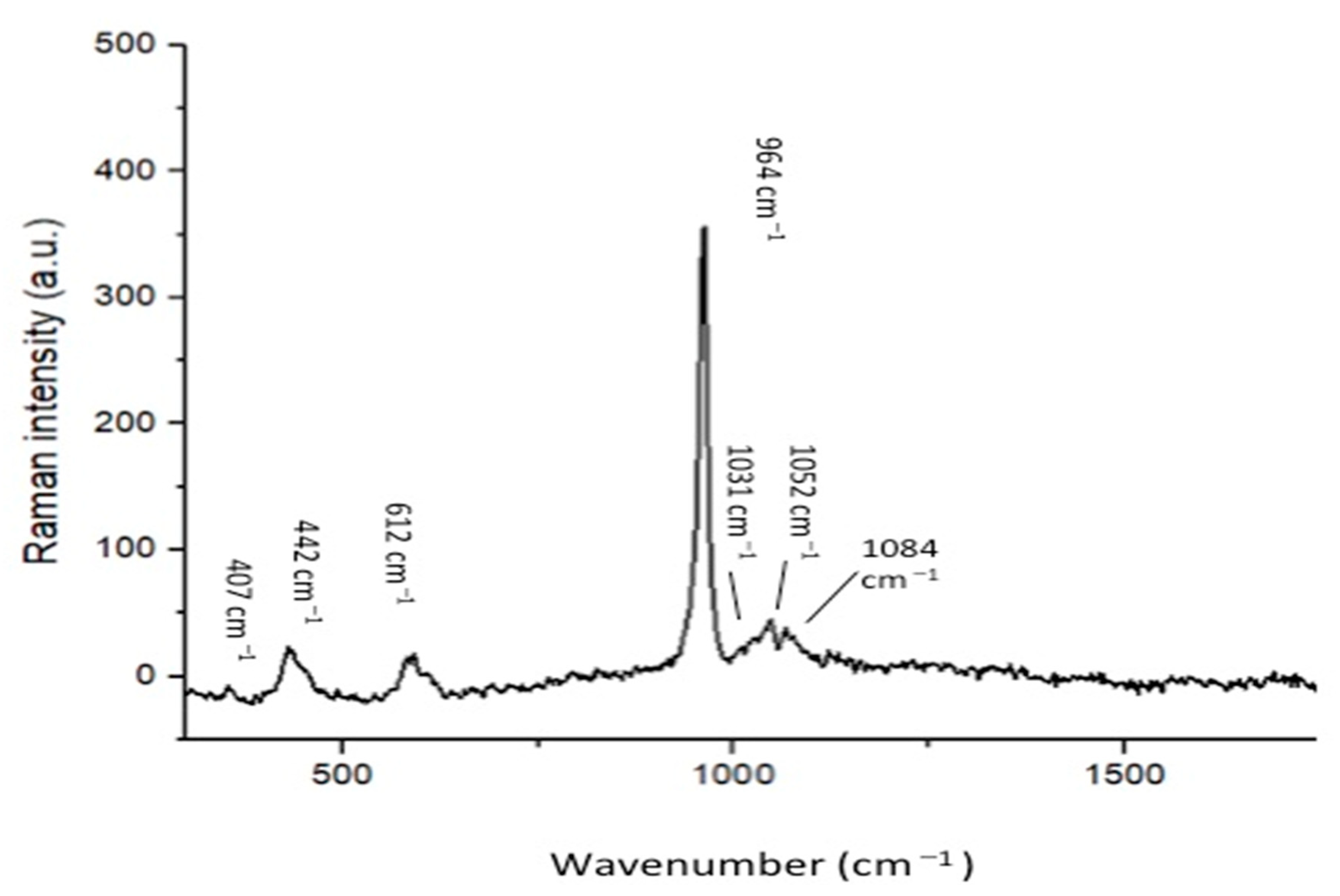 Polymers 13 02855 g002 Polymers 13 02855 g002