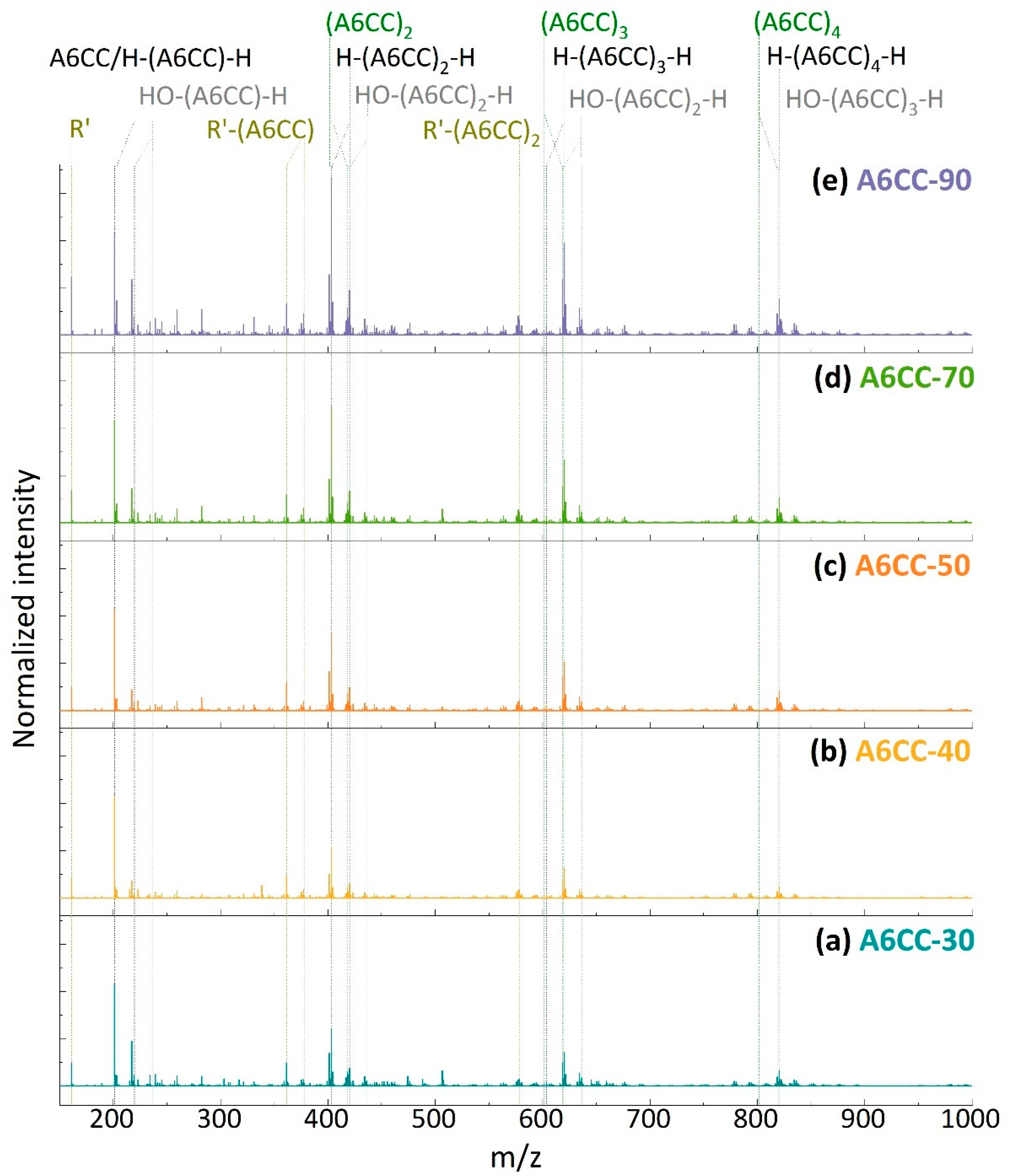 Polymers 13 02856 g008