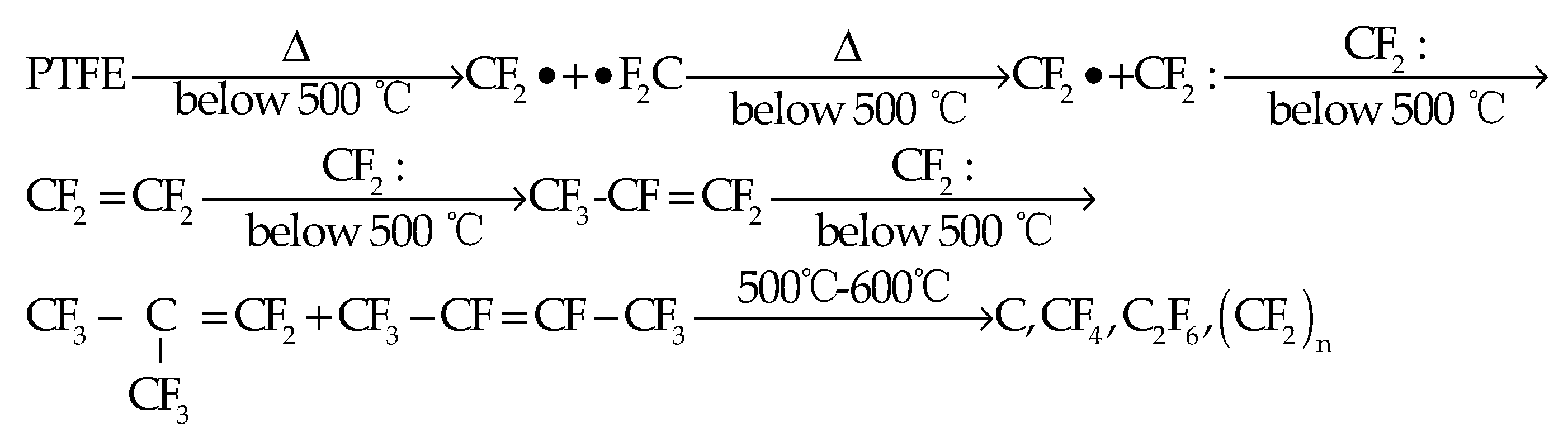 Polymers 13 02857 g004