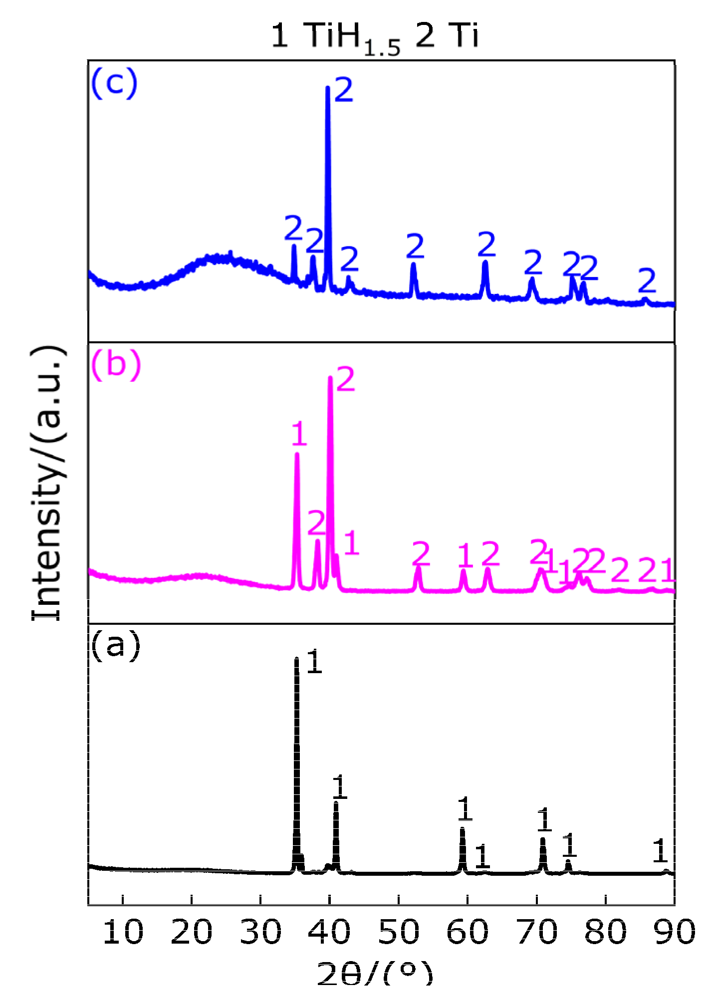 Polymers 13 02857 g007