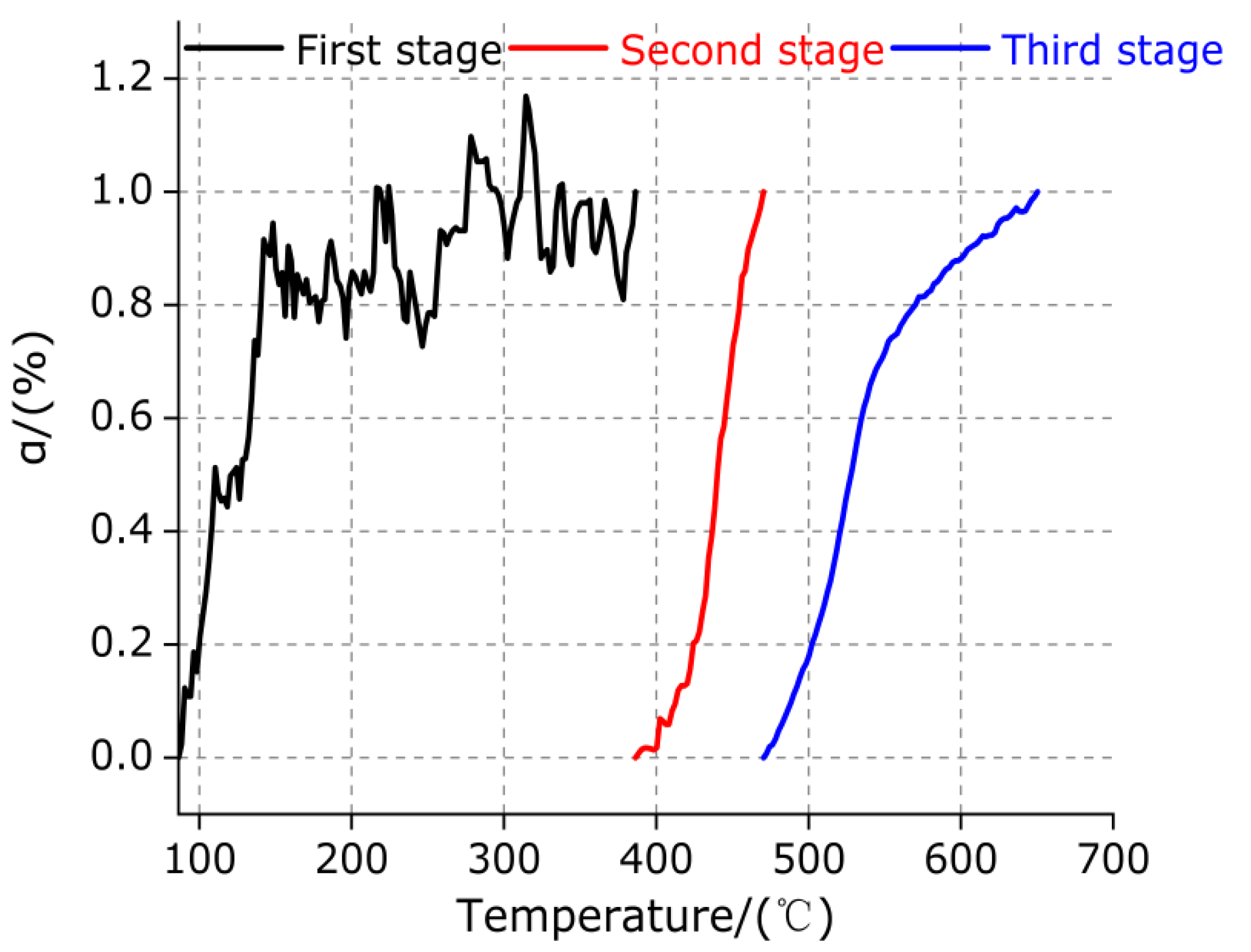 Polymers 13 02857 g009