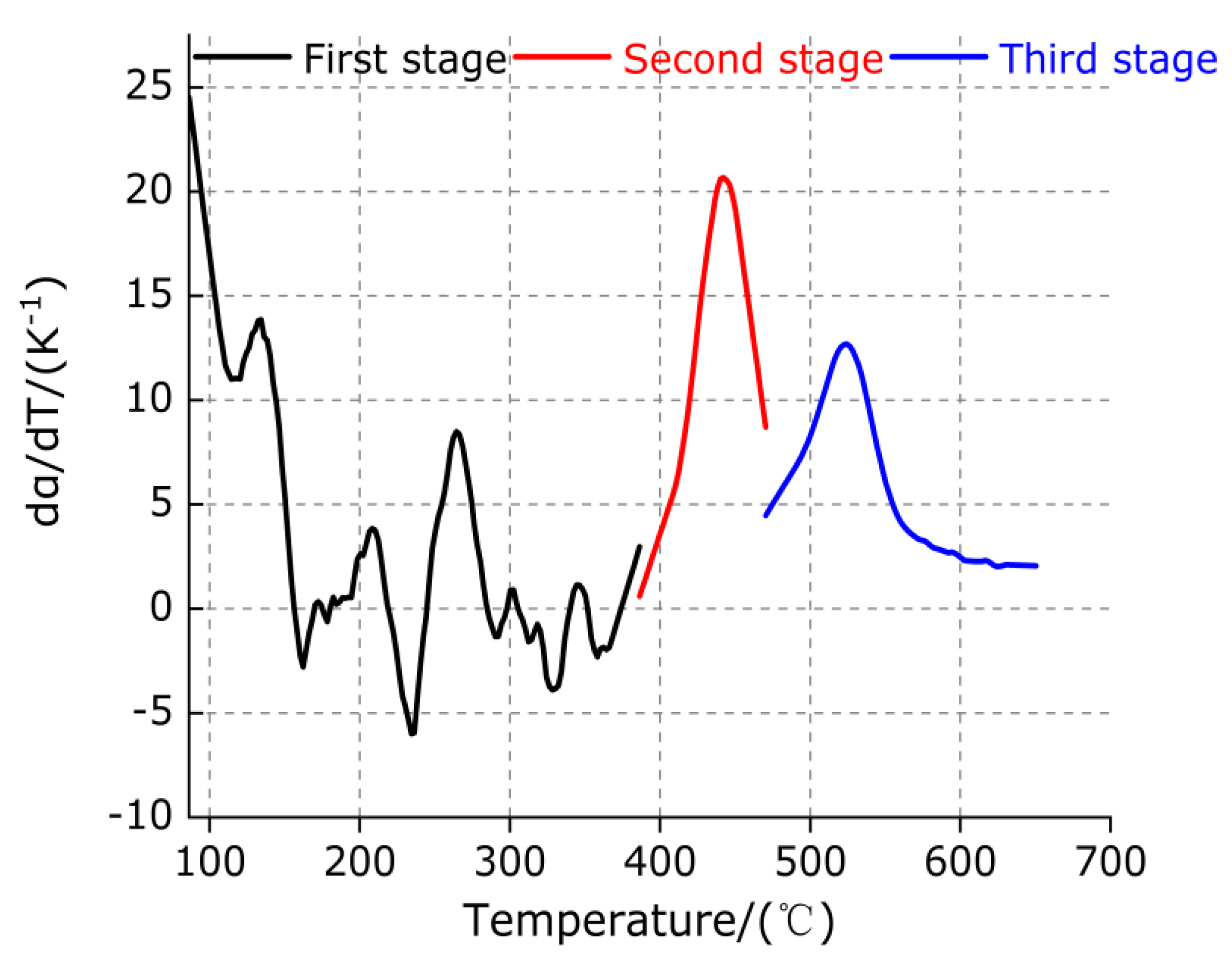 Polymers 13 02857 g010