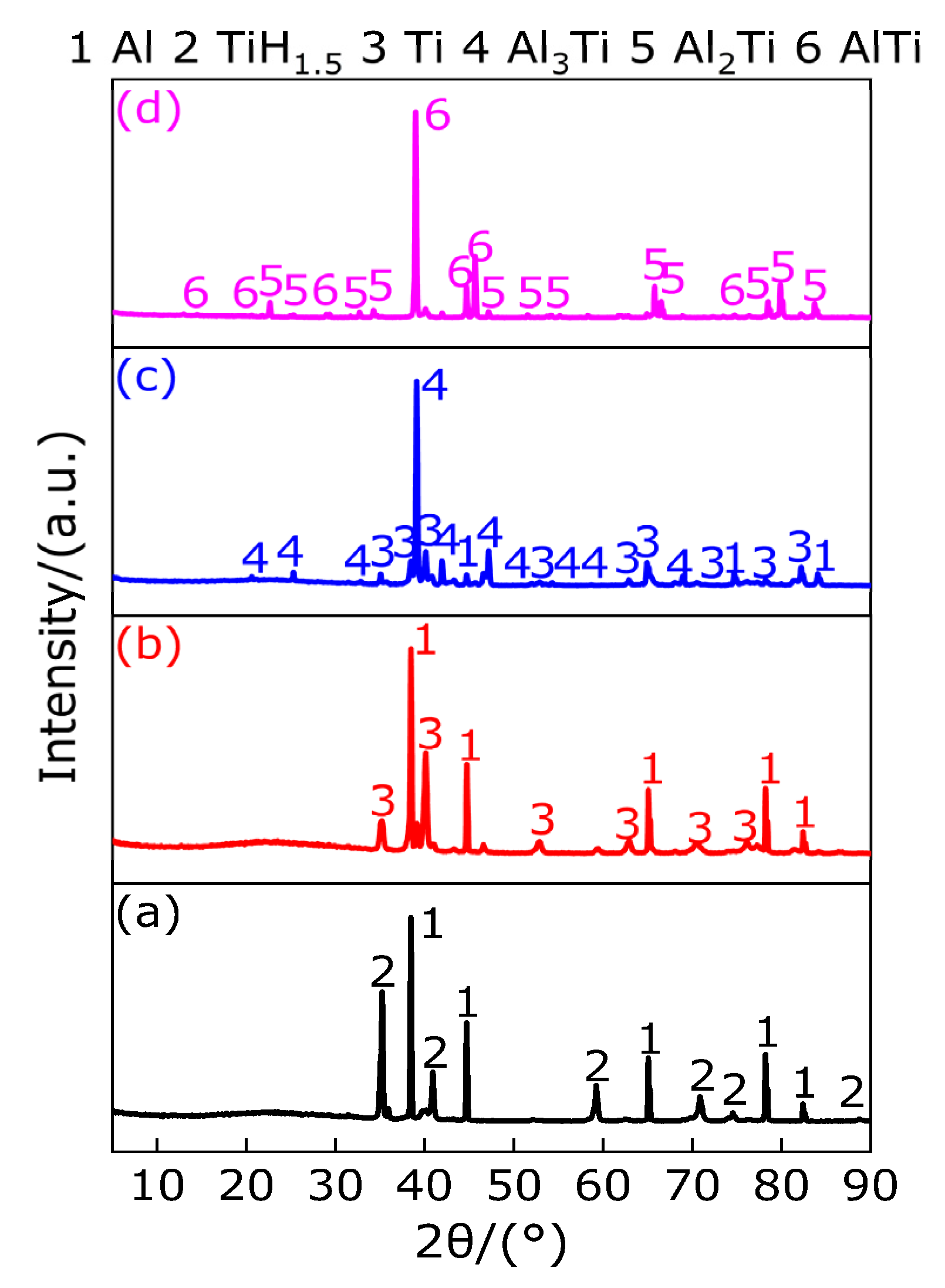 Polymers 13 02857 g015
