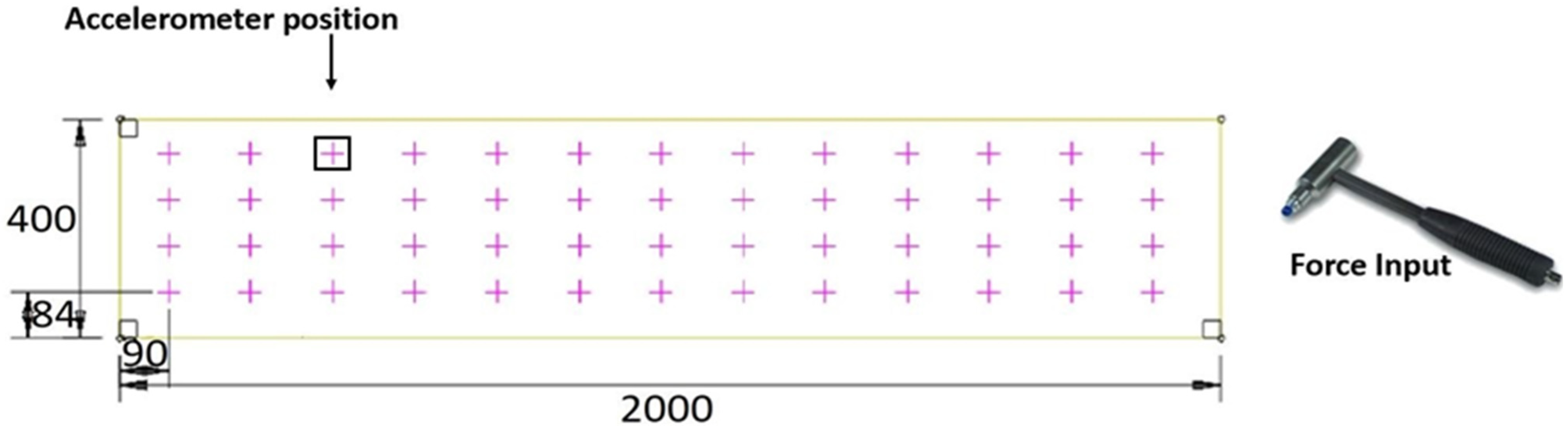 Polymers 13 02862 g003 550