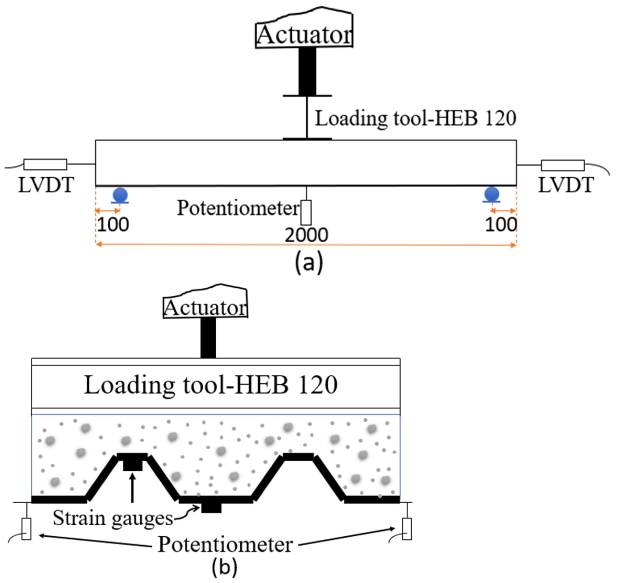 Polymers 13 02862 g004 550