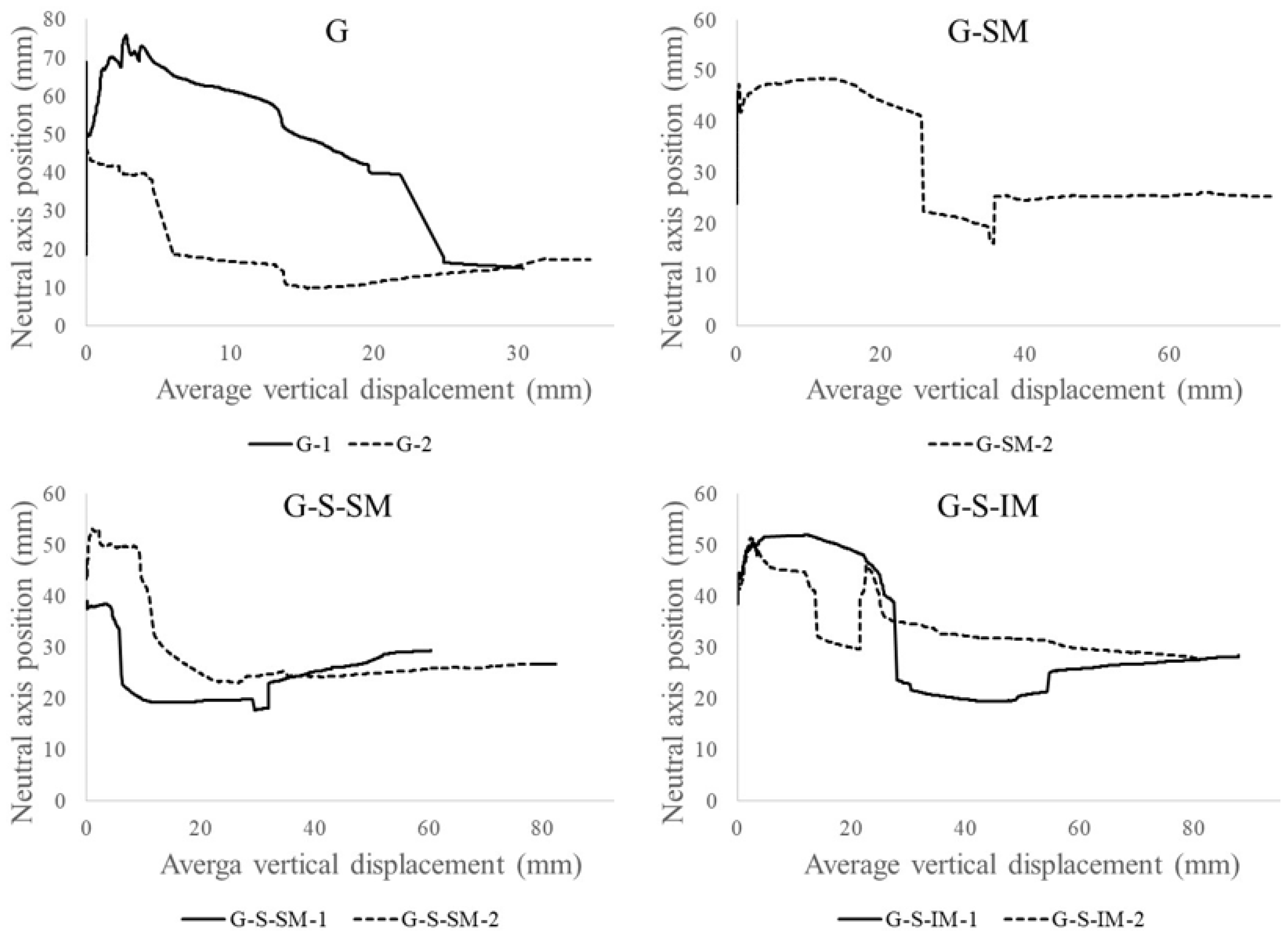Polymers 13 02862 g008 550