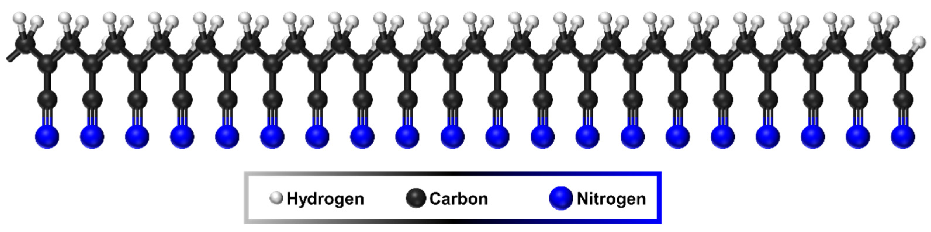 Polymers 13 02863 g002 Polymers 13 02863 g002