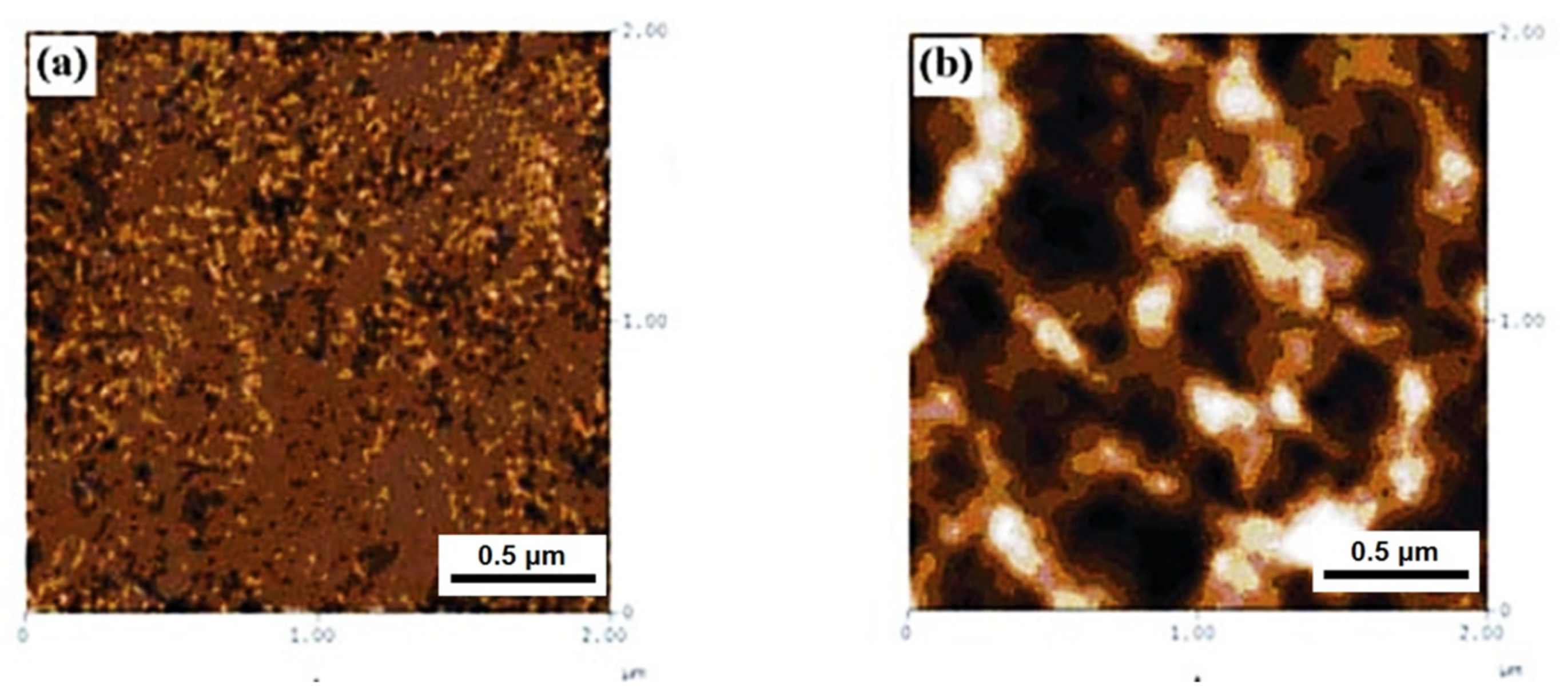 Polymers 13 02863 g006 Polymers 13 02863 g006