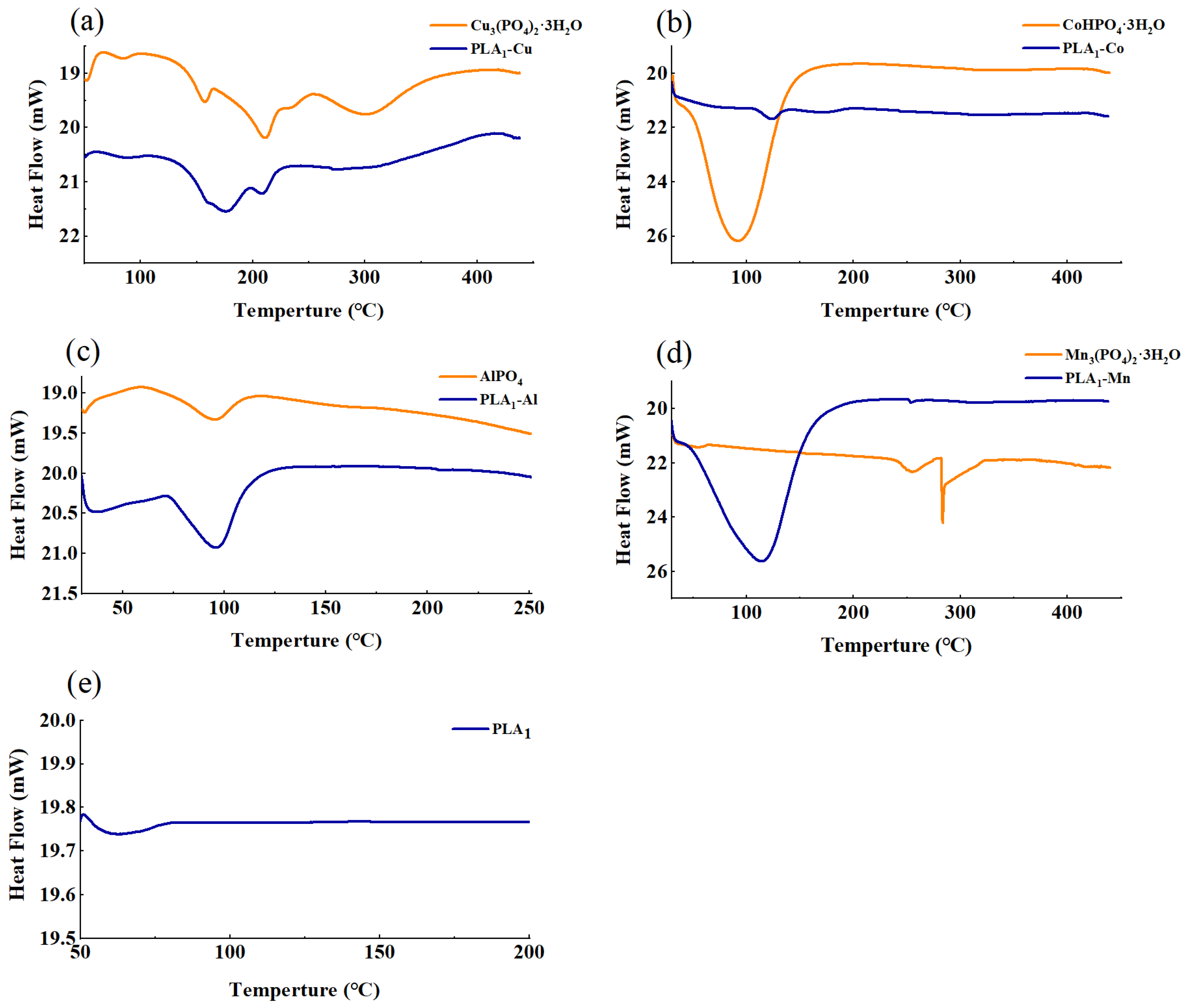 Polymers 13 02865 g004