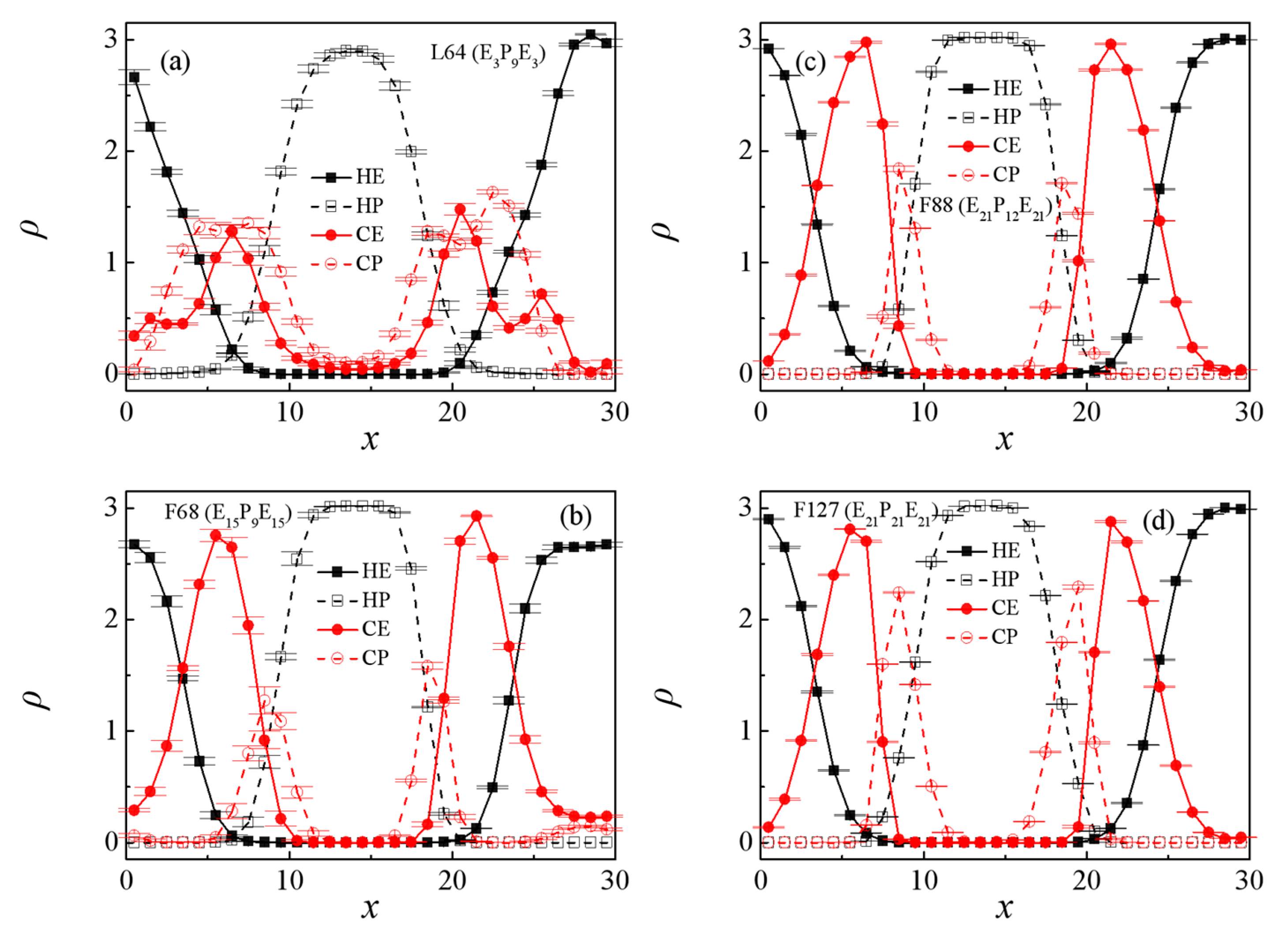 Polymers 13 02866 g002