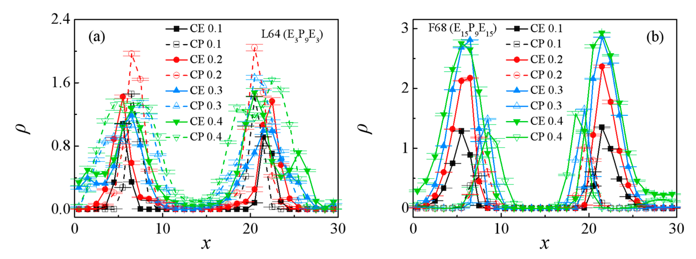 Polymers 13 02866 g006