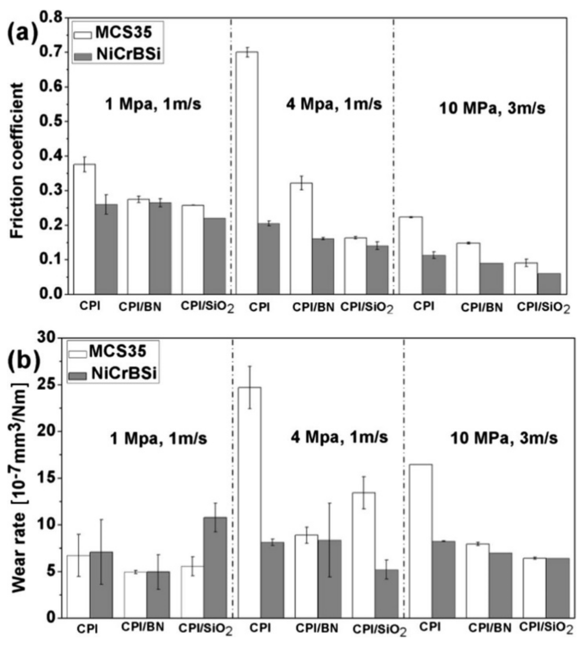 Polymers 13 02867 g014