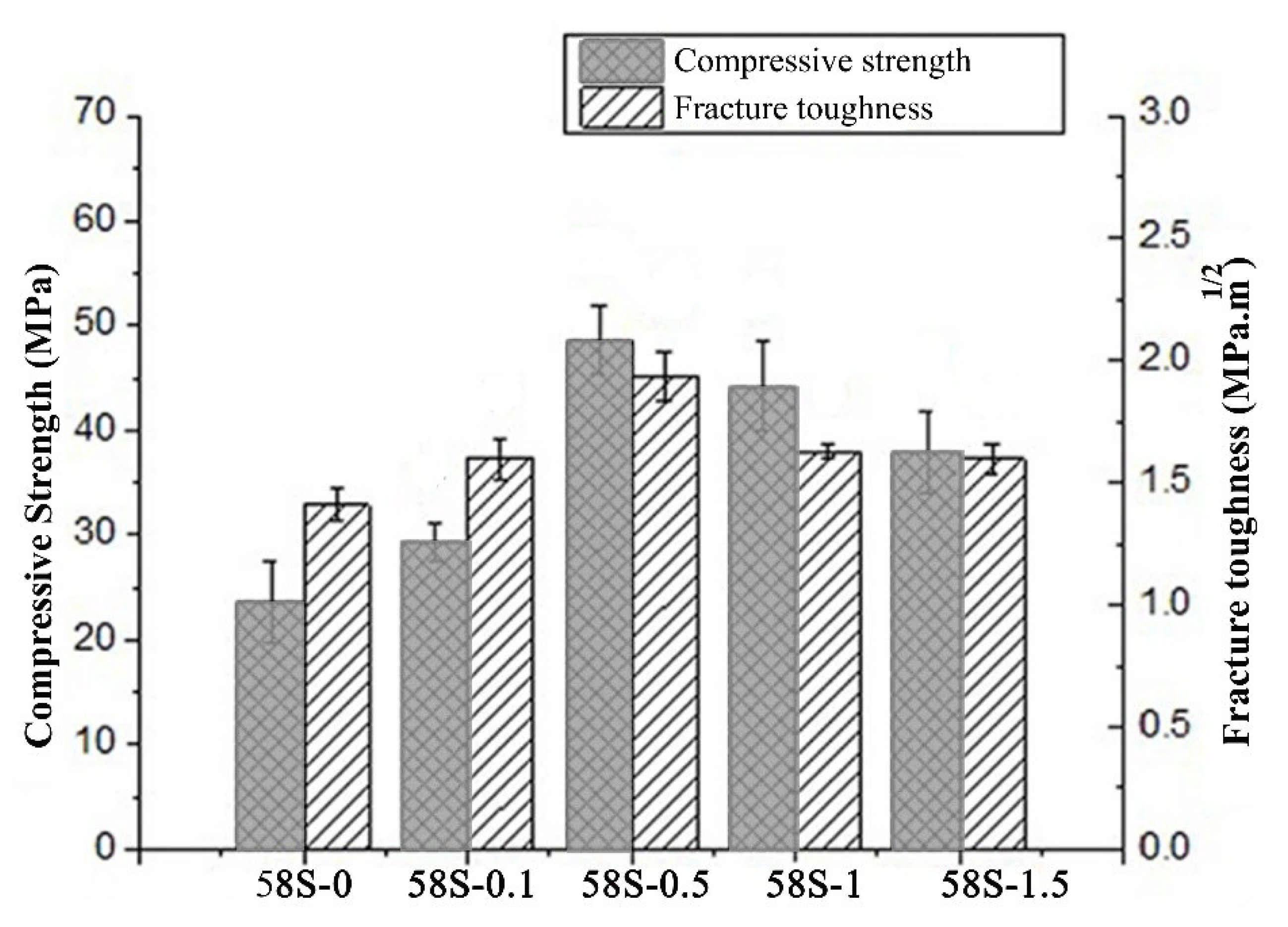 Polymers 13 02869 g017