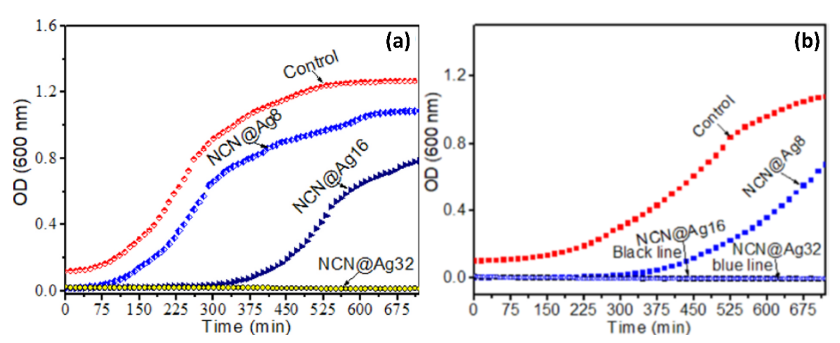 Polymers 13 02870 g006