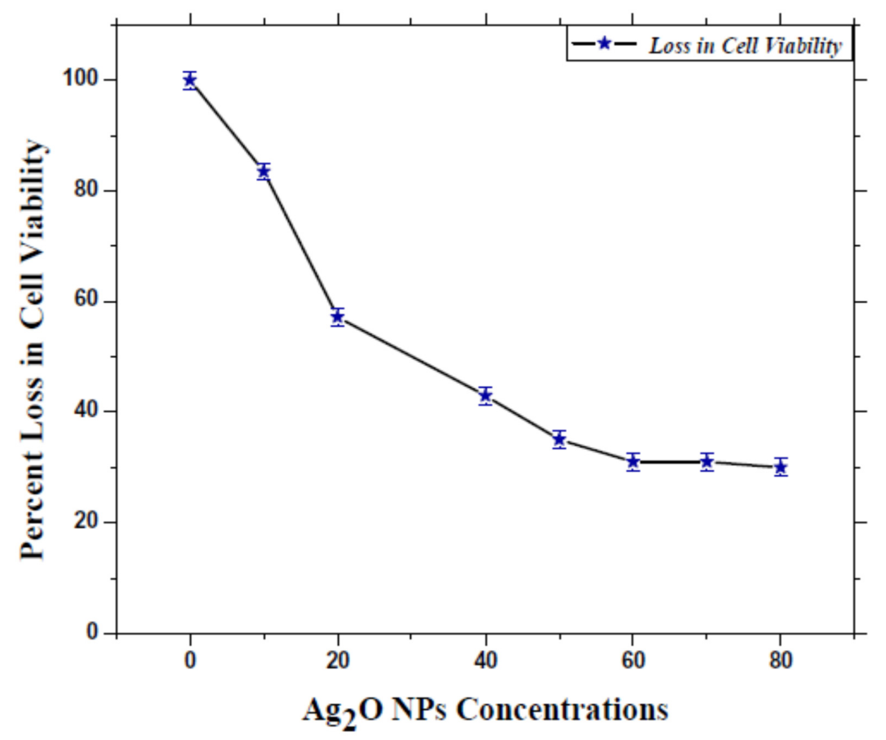 Polymers 13 02870 g010