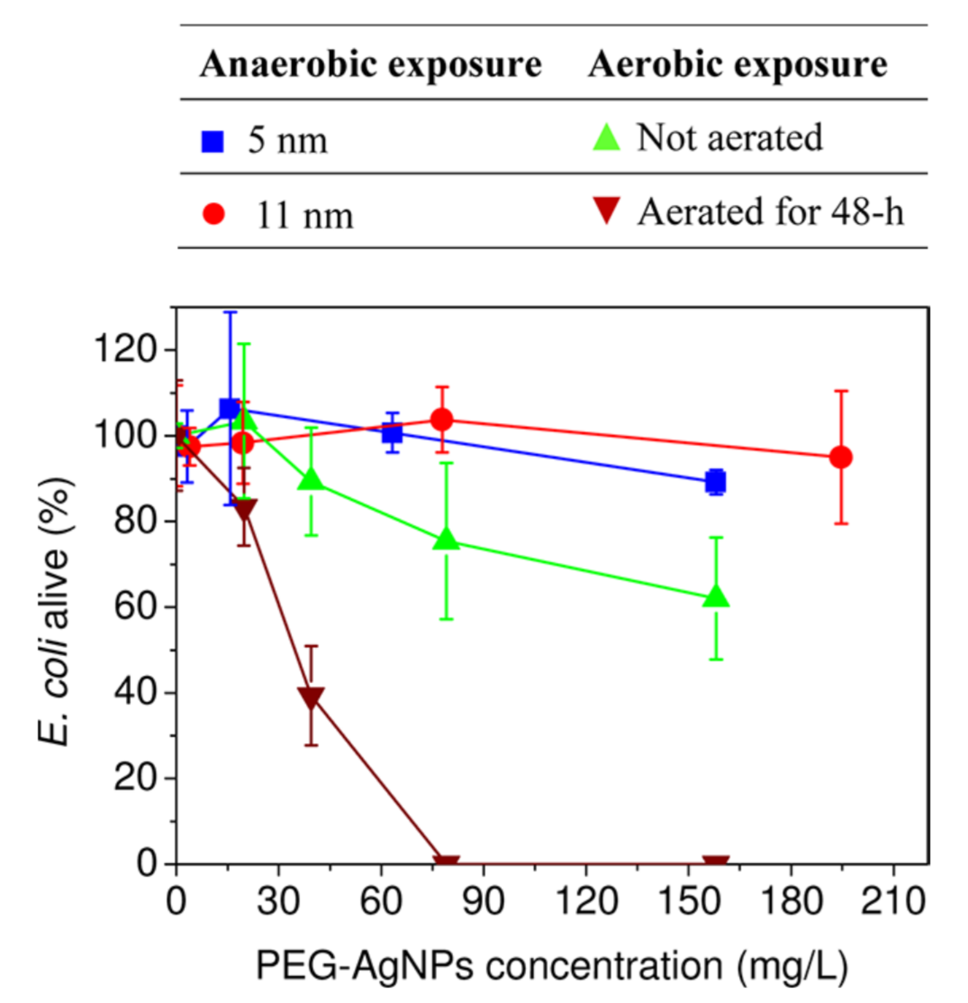 Polymers 13 02870 g013