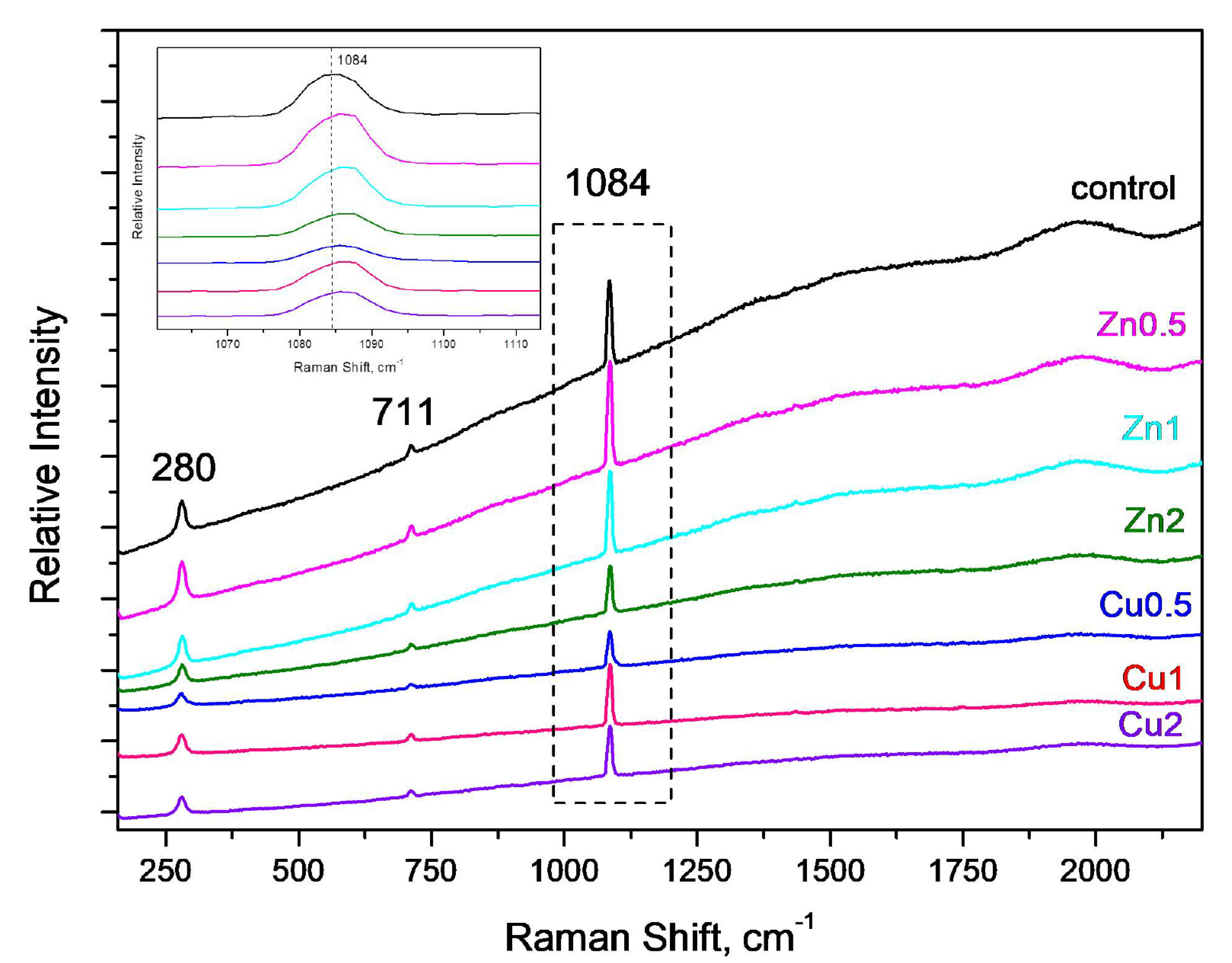 Polymers 13 02871 g005