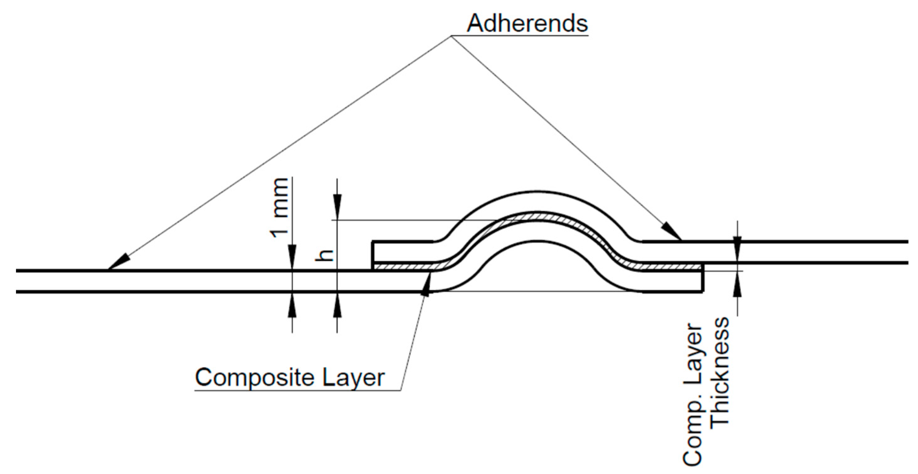 Polymers 13 02872 g002