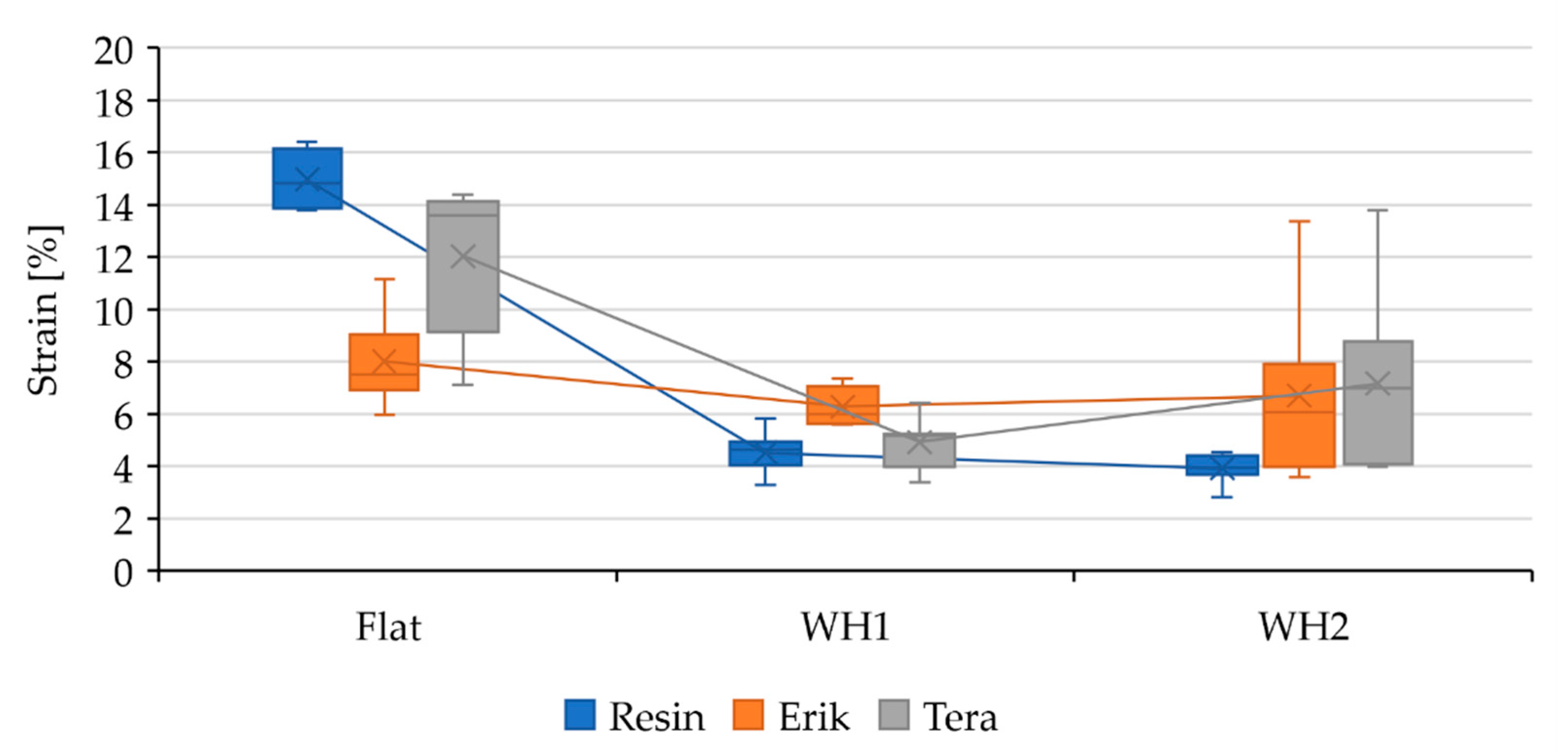 Polymers 13 02872 g004