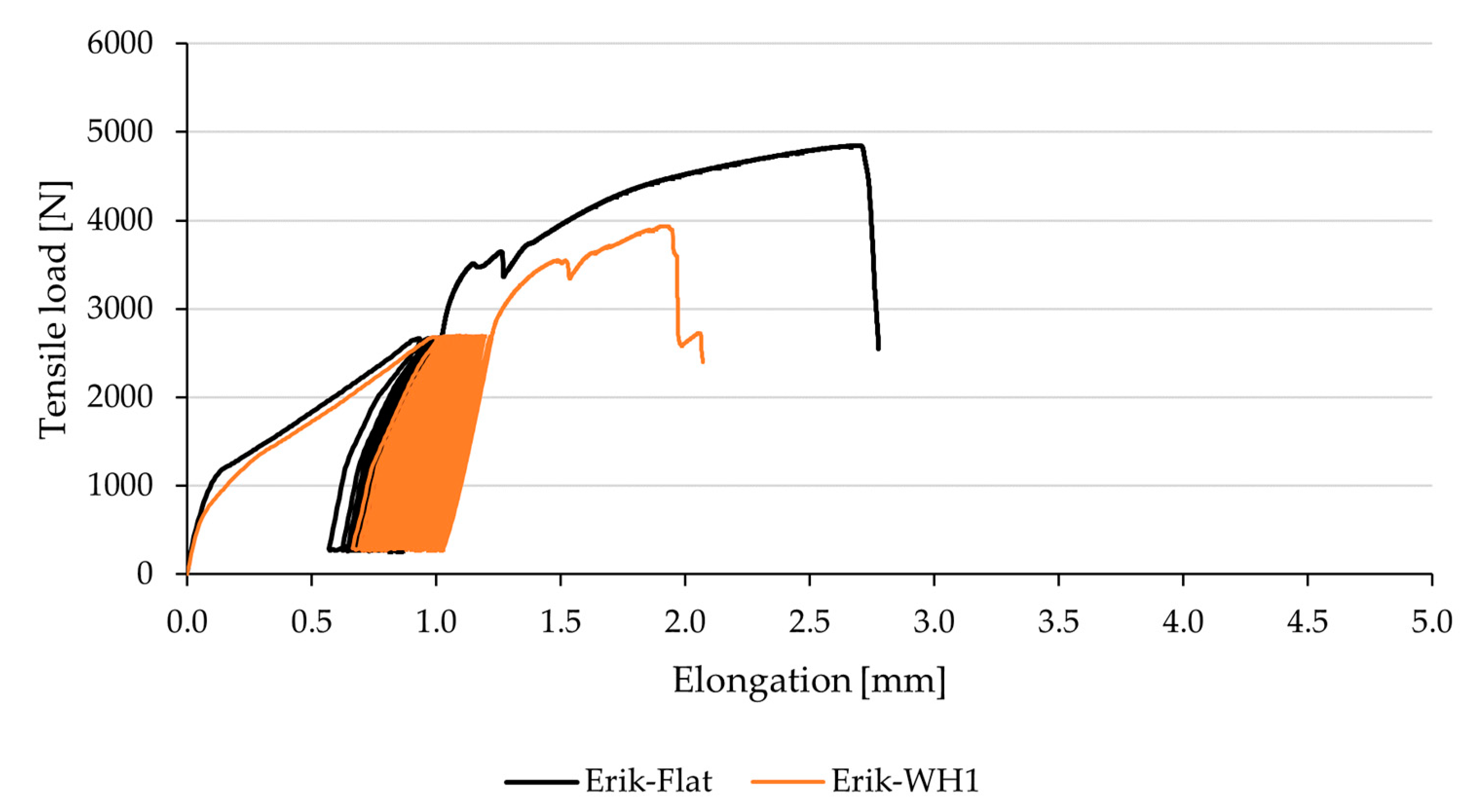 Polymers 13 02872 g008