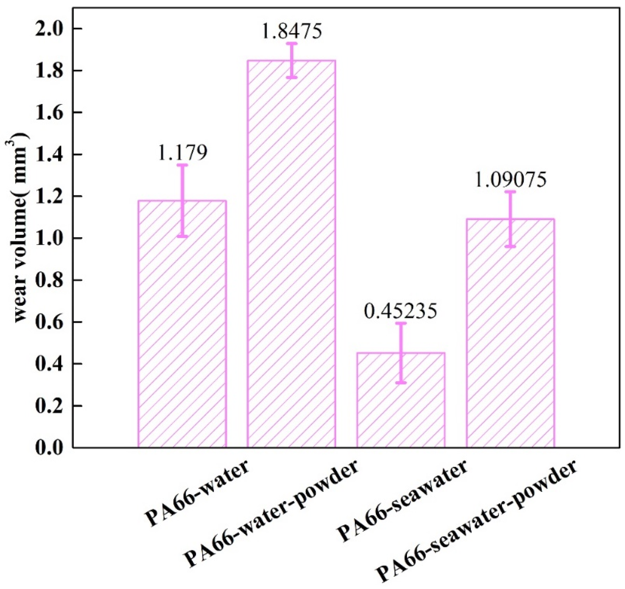 Polymers 13 02874 g008 Polymers 13 02874 g008