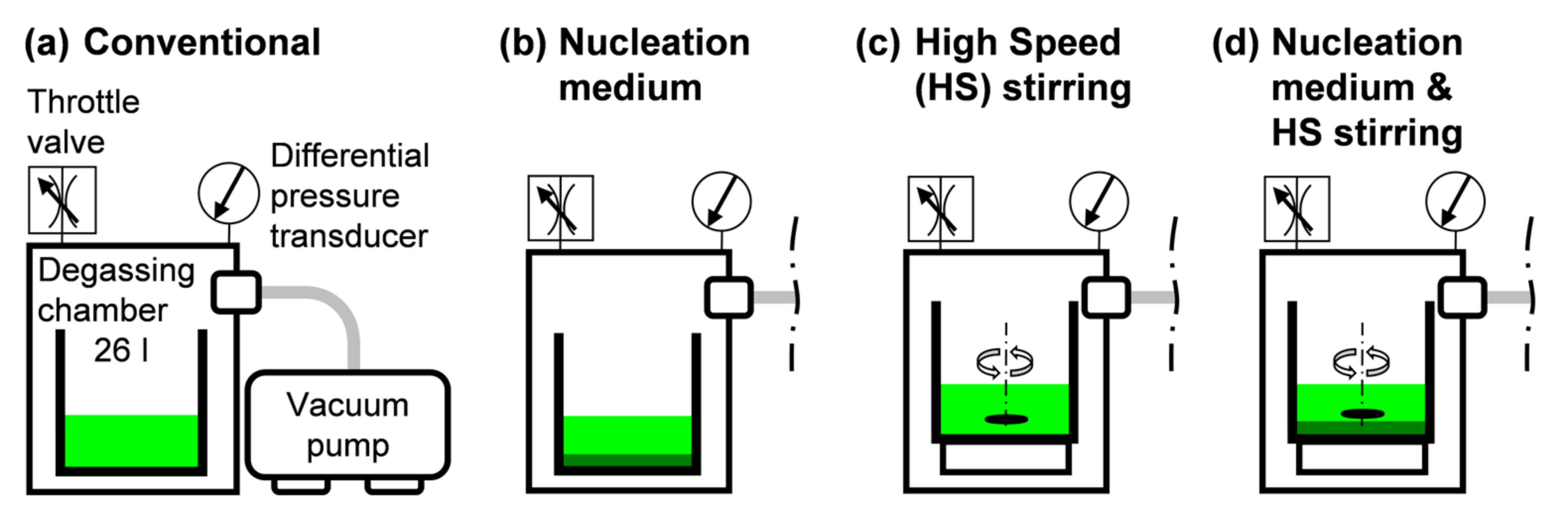 Polymers 13 02876 g002 550