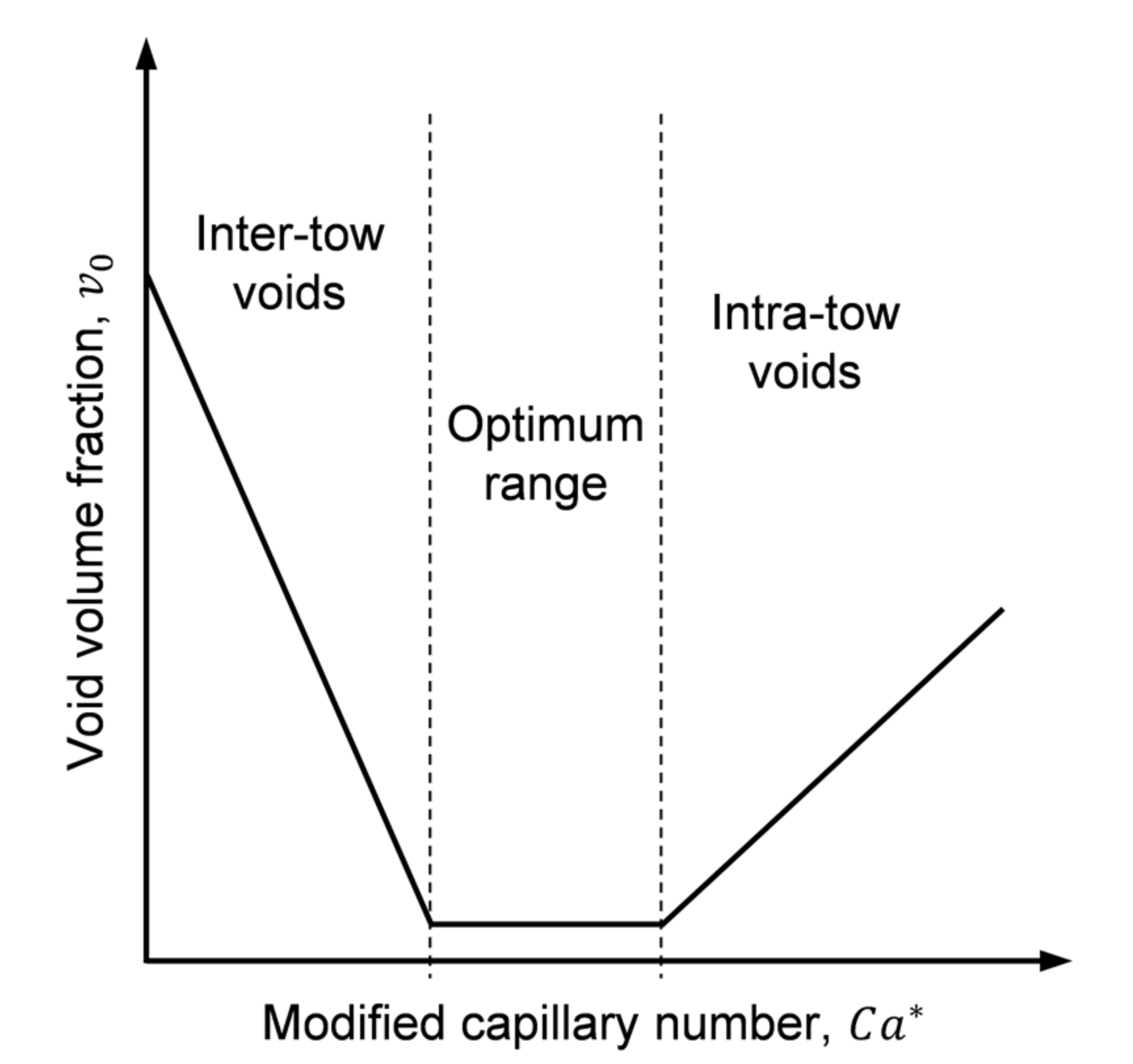 Polymers 13 02876 g004 550