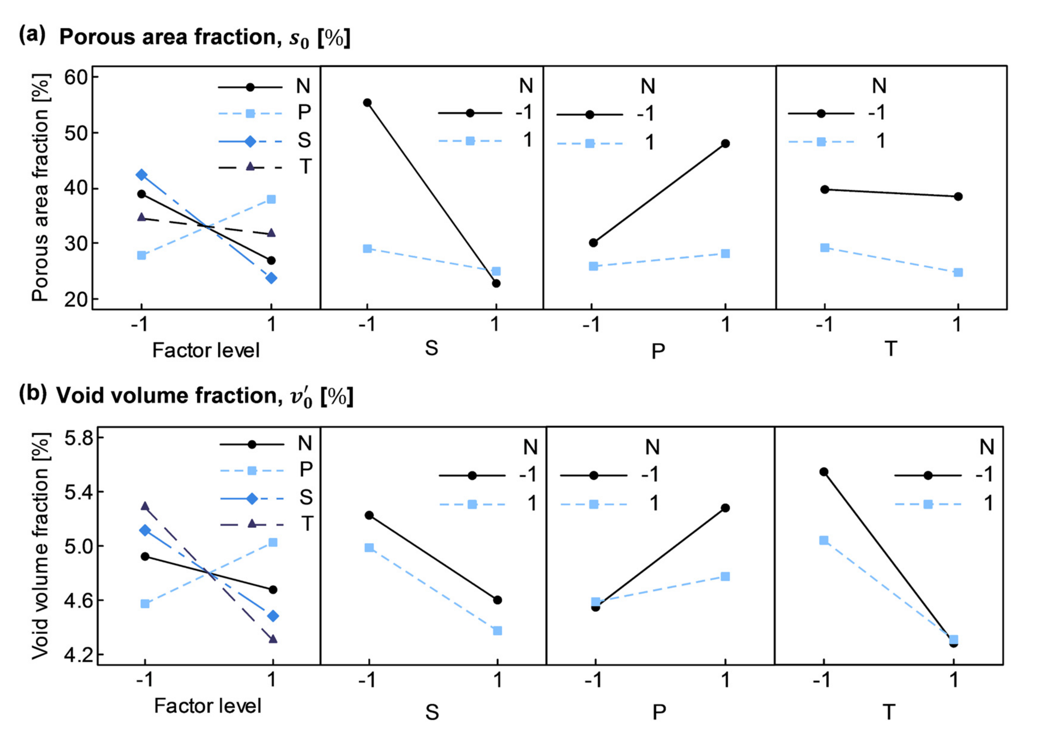 Polymers 13 02876 g015 550