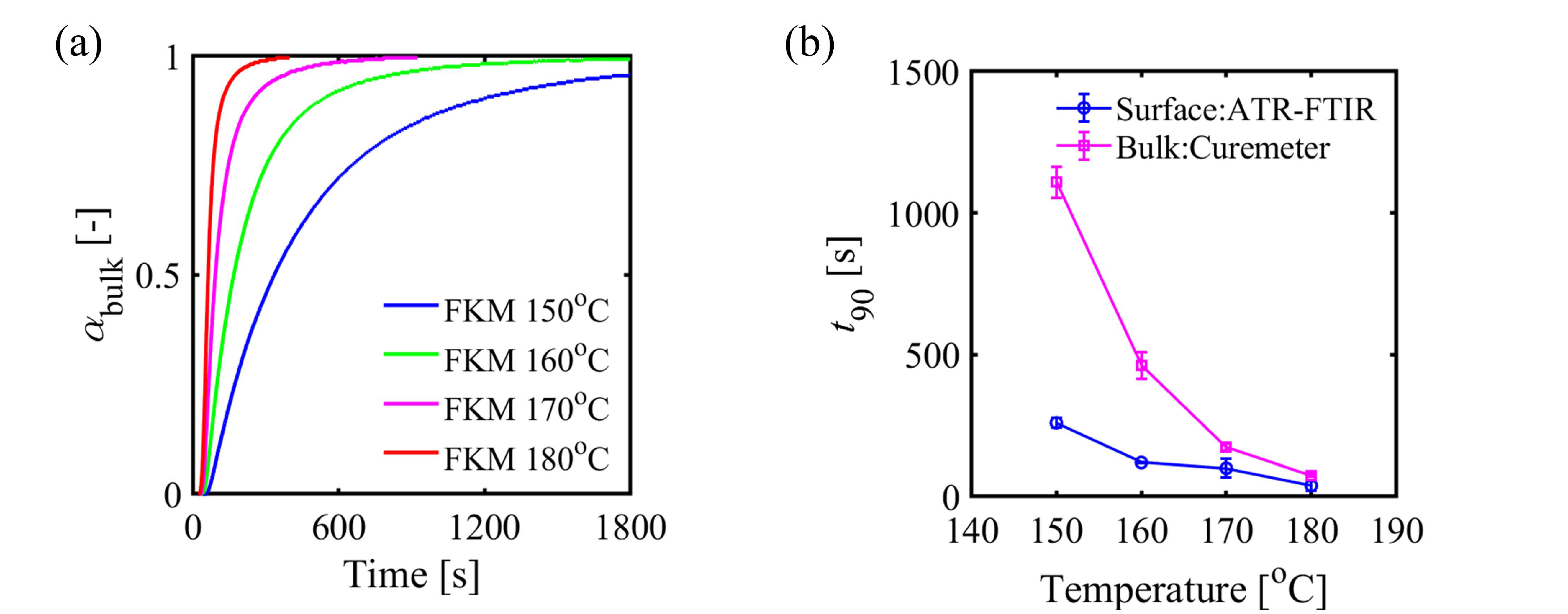 how to do atr correction using essential ftir how to do atr correction using essential ftir