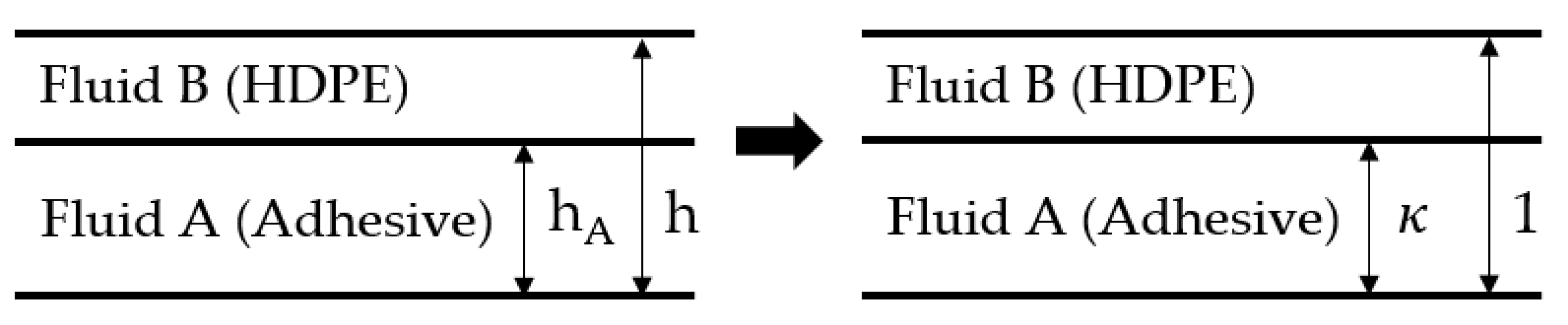 Polymers 13 02880 g004