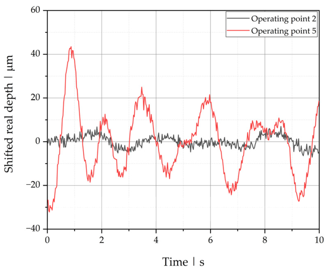 Polymers 13 02880 g011