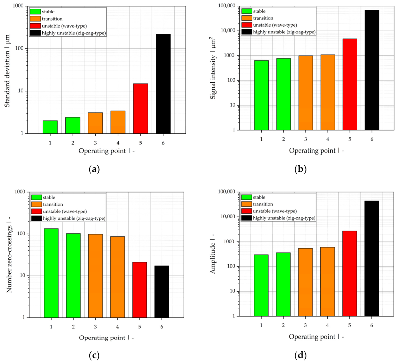 Polymers 13 02880 g015