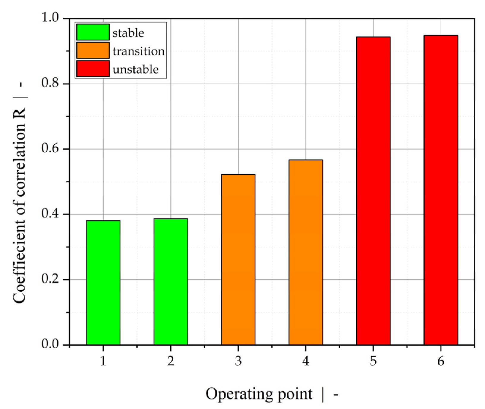 Polymers 13 02880 g018