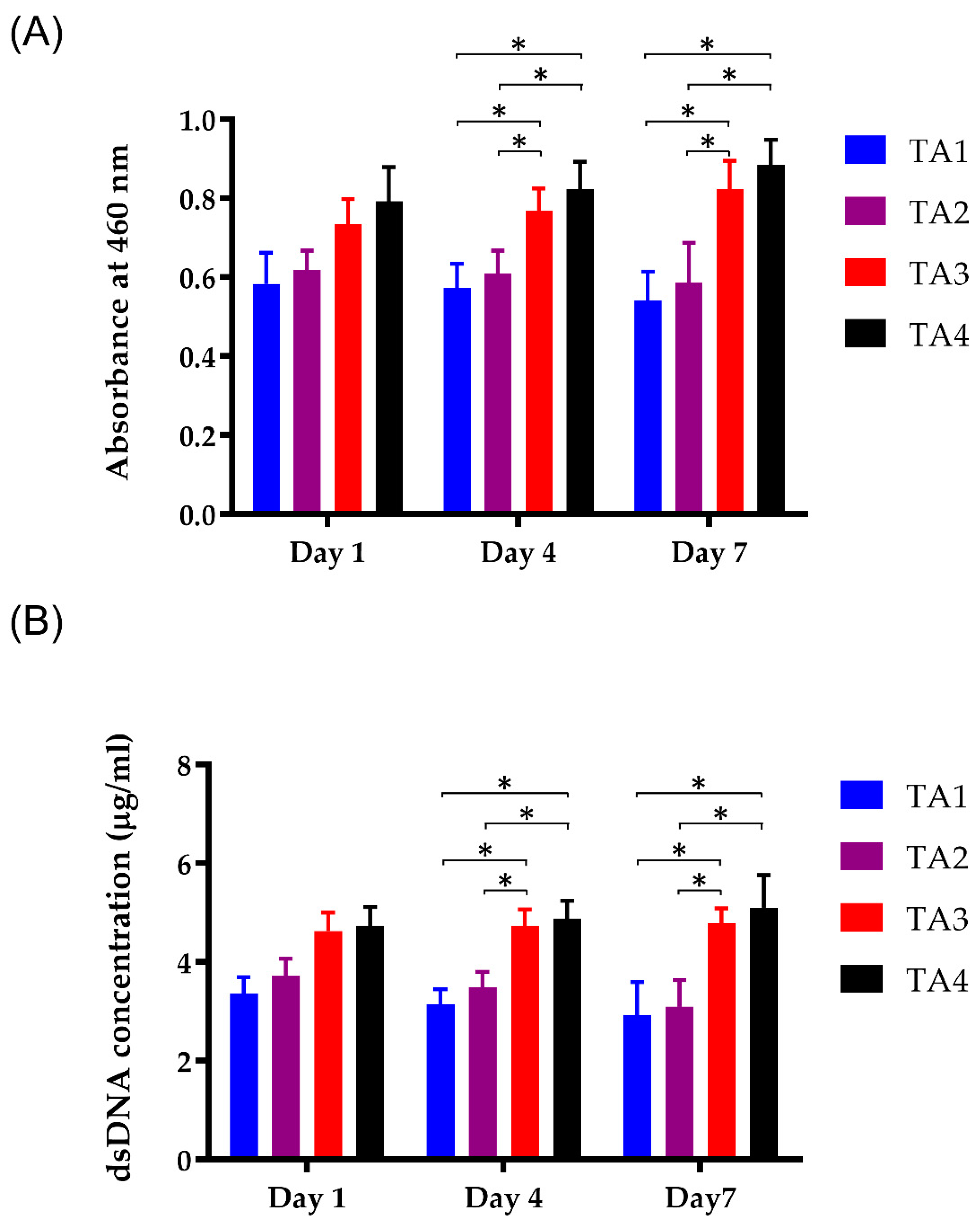 Polymers 13 02882 g006 Polymers 13 02882 g006